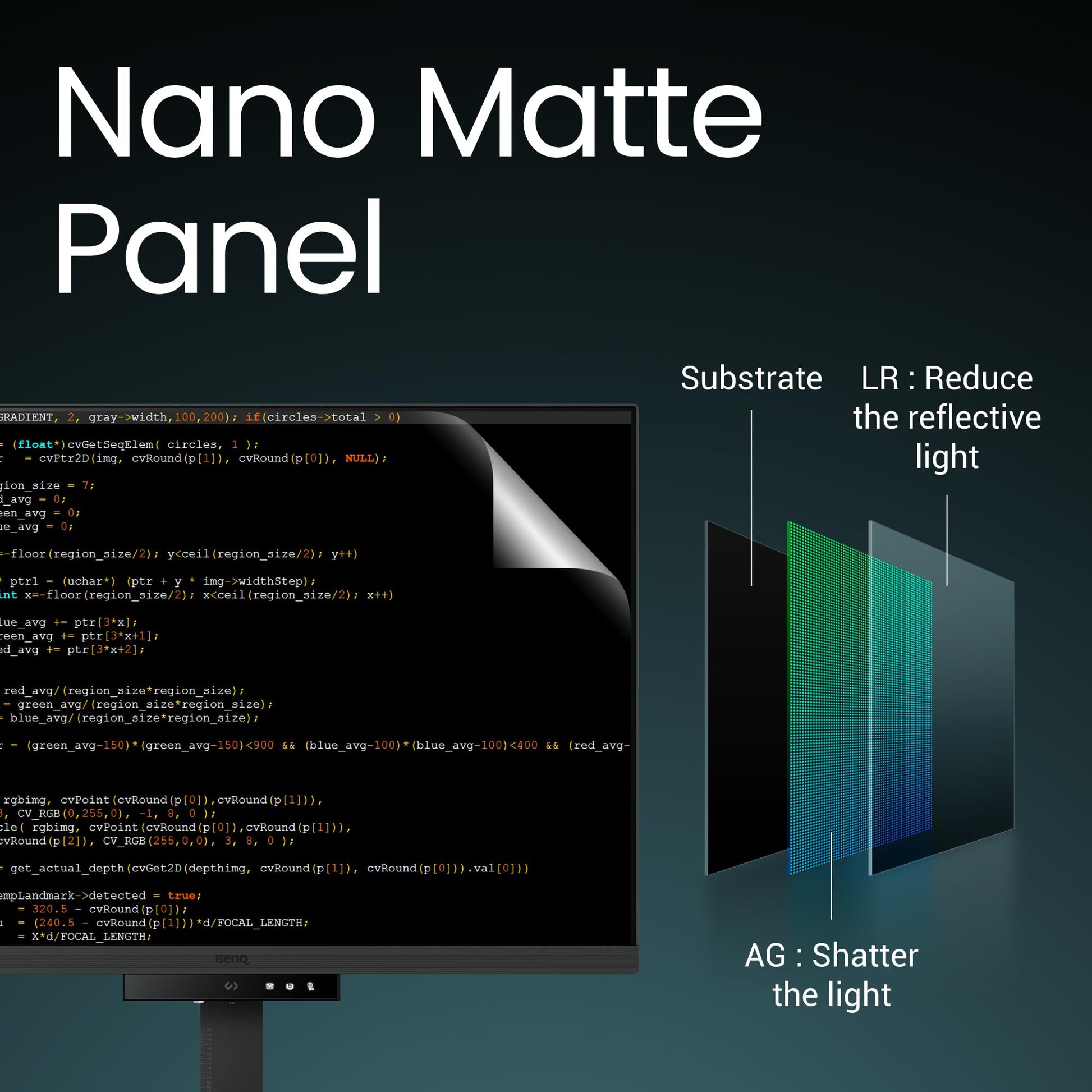 BenQ RD280U Monitor de programación 4K+ 3840x2560 de 28.28 Pulgadas con retroiluminación, 90W USB Tipo C, Panel de Revestimiento Fino, Modos de codificación avanzados, protección de Horas nocturnas,