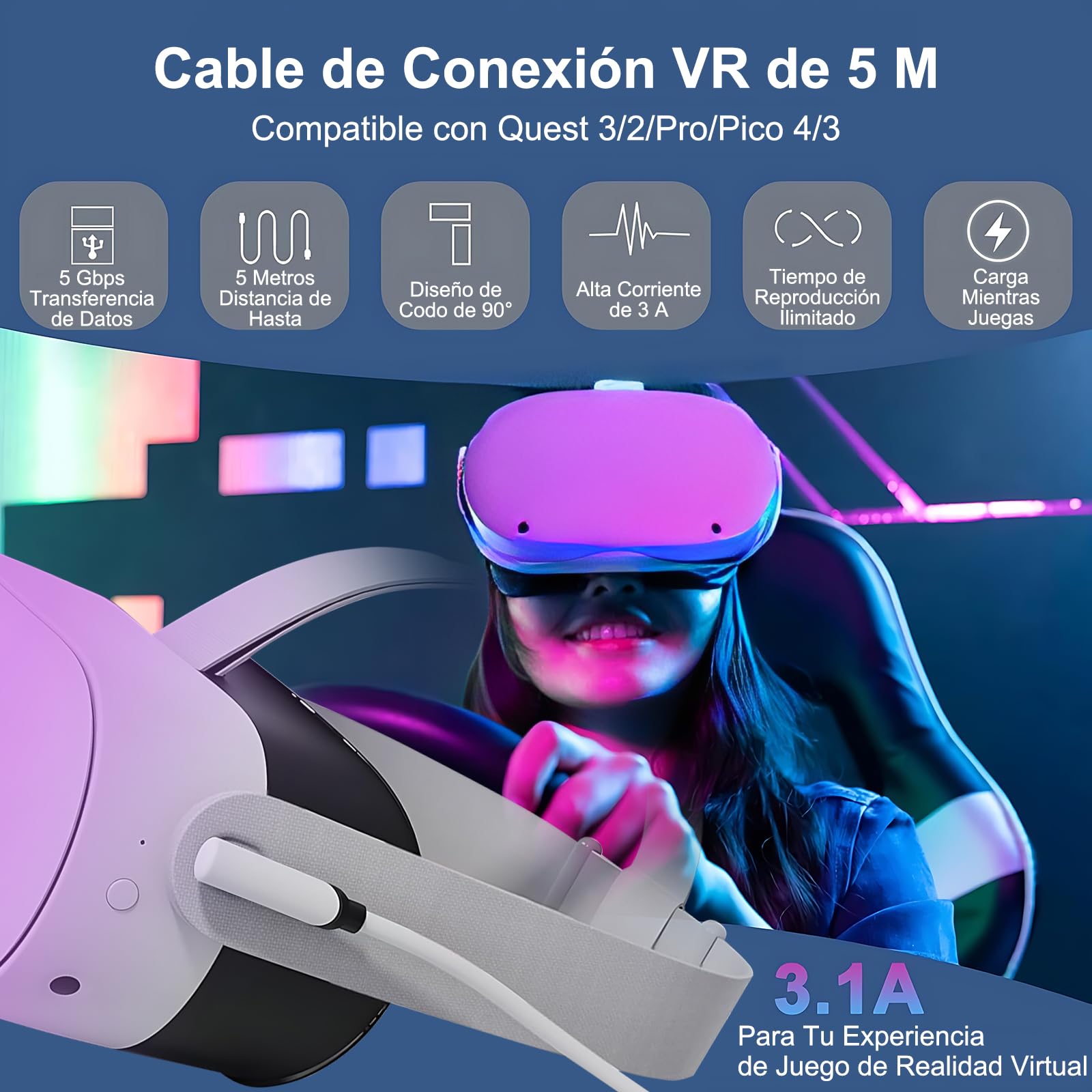 HGFBSFAA Cable de Enlace de Compatible con Meta Oculus Quest 2 Pico Accesorios y Juegos de PC Steam VR, Cable de Transferencia 5 Gbps USB 3.0 Tipo C, Puerto de Carga USB C para Auriculares VR, 5M