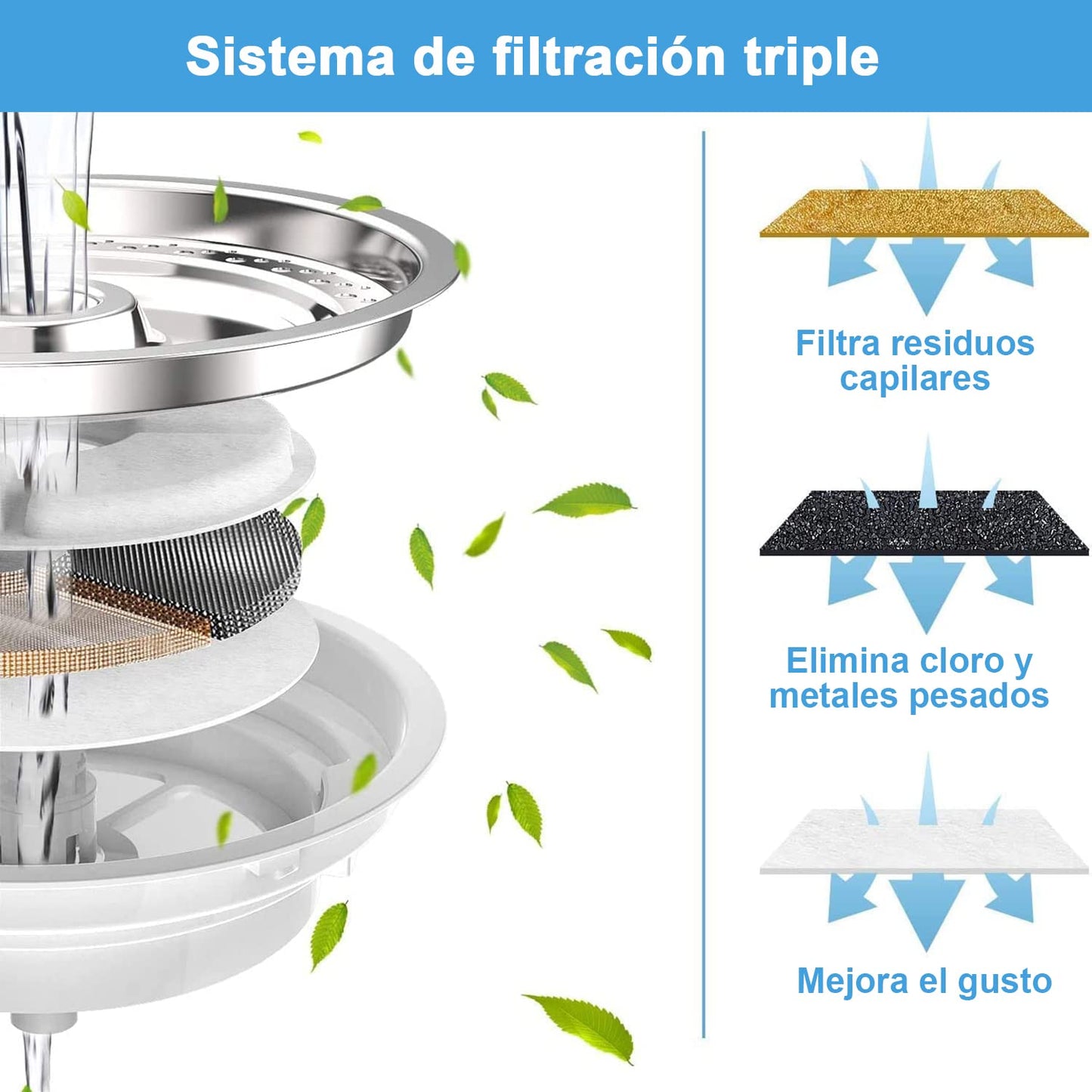 Filtros de fuente para mascotas Masoe, 16 piezas con resina y carbón activo, para fuentes de 1L/2L/3L