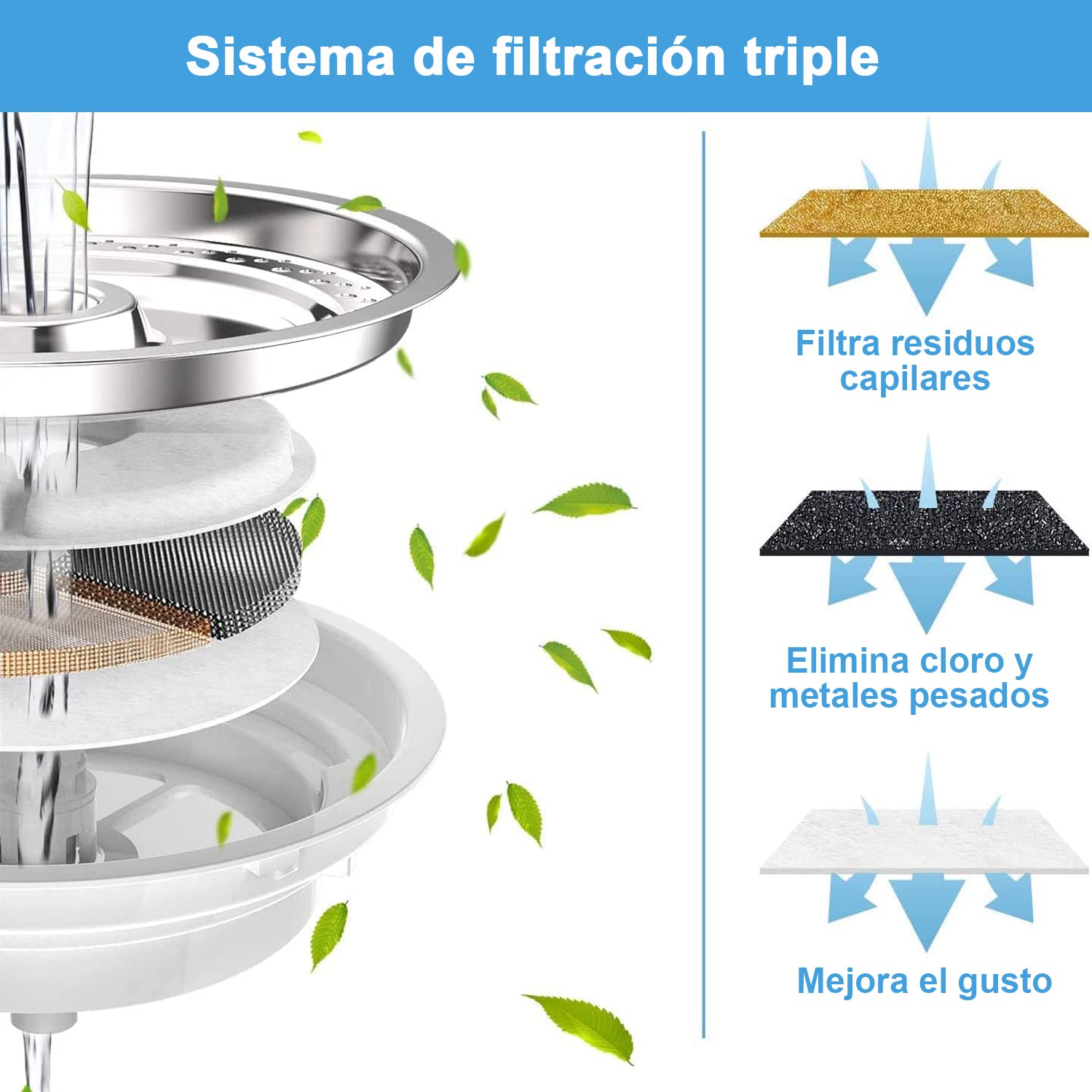 Filtros de fuente para mascotas Masoe, 16 piezas con resina y carbón activo, para fuentes de 1L/2L/3L