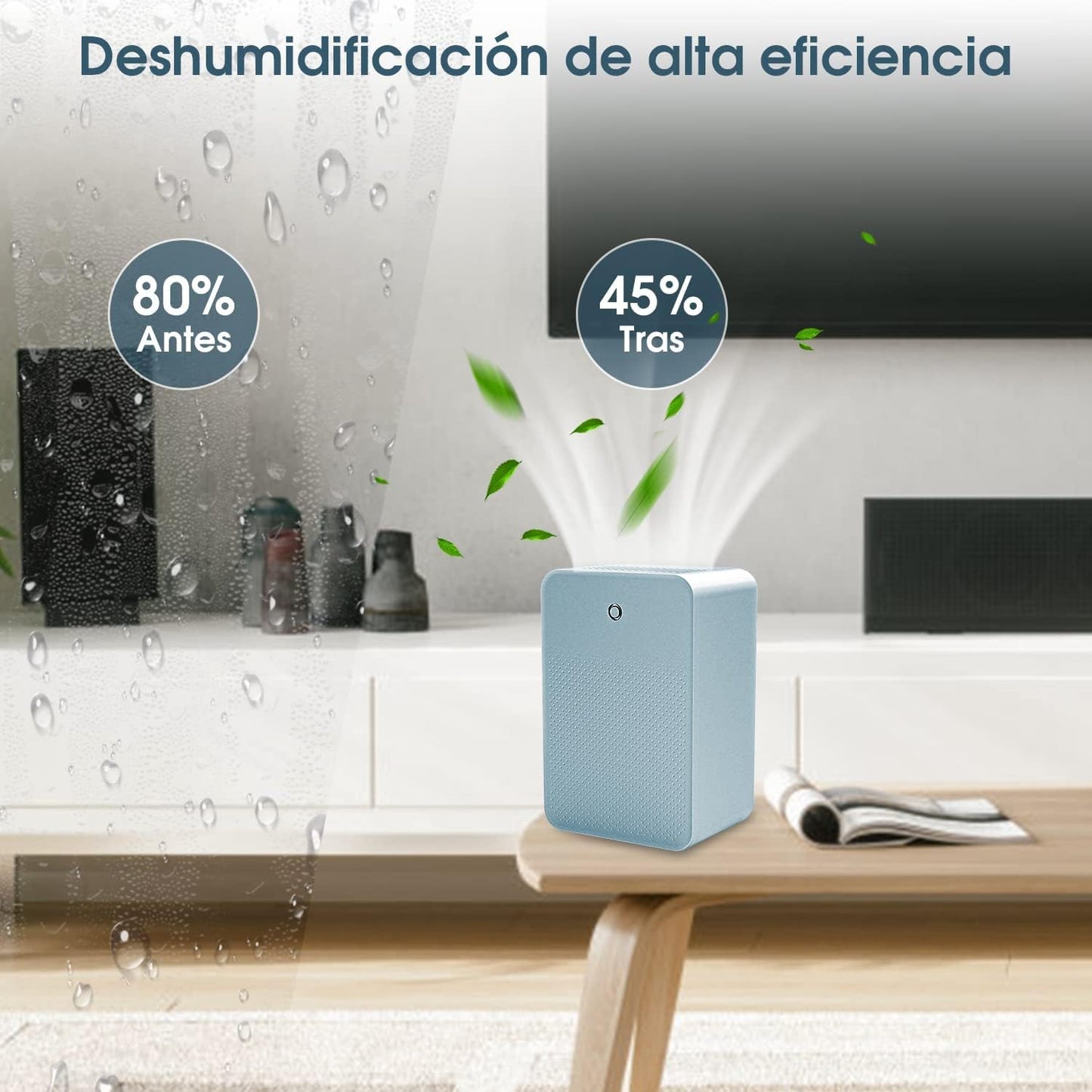 LSXD Deshumidificador Silencioso 1000 ml, Bajo Consumo de Energía, Portátil para Humedad y Molde en Hogar, Dormitorio, Baño, Closet y Oficina