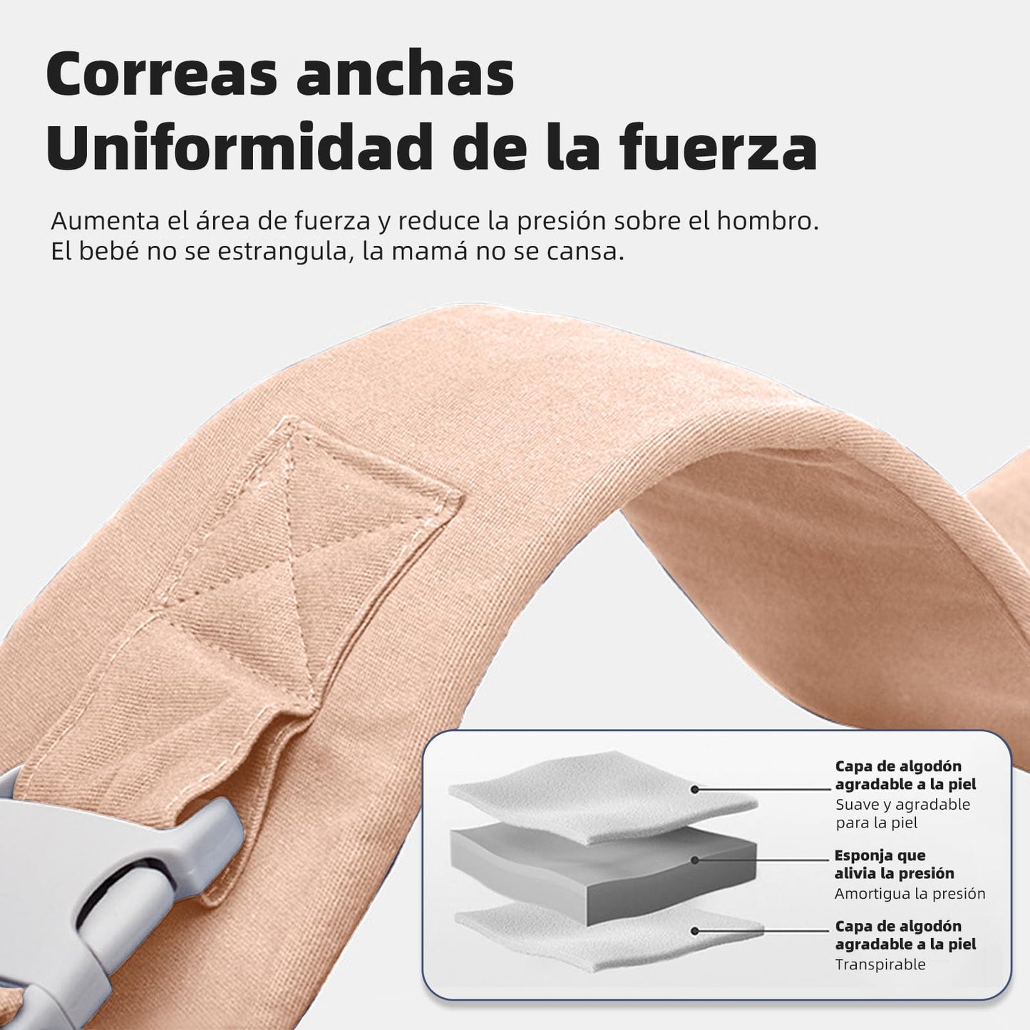 Fular Portabebés Mochila Portabebes Multifunción Portabebes Recien Nacidos Portabebes Transpirable De Verano Fulares Portabebes Versátiles Transpirables Para Bebés De 3 a 36 Meses (Rosado)