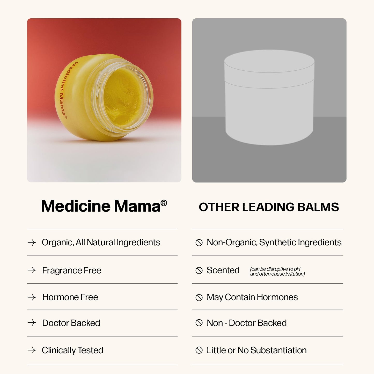 Crema para el Cuidado Íntimo Medicine Mama's Apothecary Vmagic 2 Oz