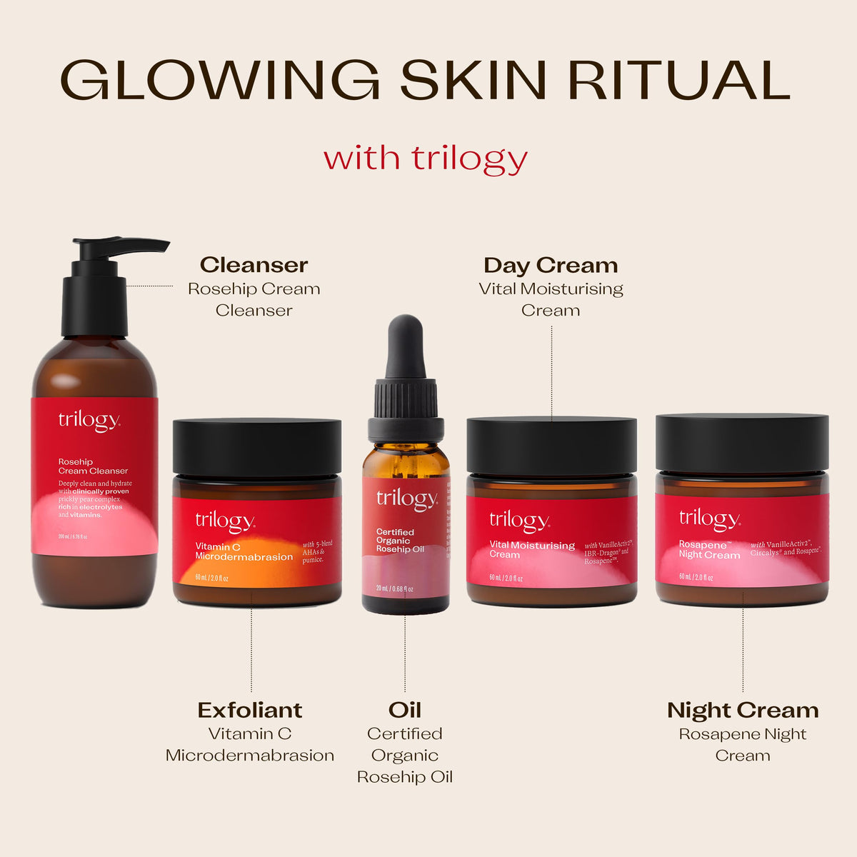 Trilogy Certified Organic Rosehip Oil Unisex, 1.52 Ounces
