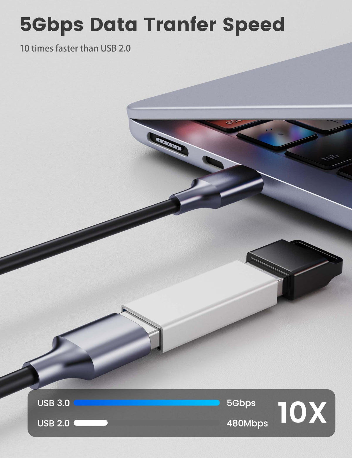 Adaptador USB Hembra a Hembra SuperSpeed 5 Gbps Paquete de 5 Plateado para Extensión de Datos y Carga