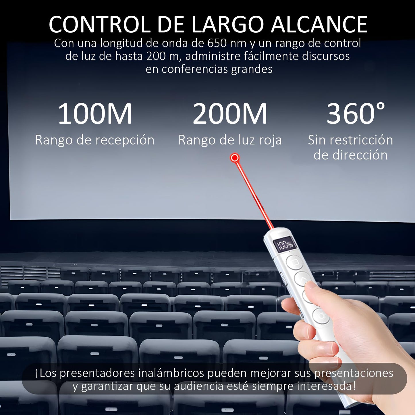 Presentador Inalámbrico SYCHUNQI Negro Recargable y Pantalla LED para Presentaciones