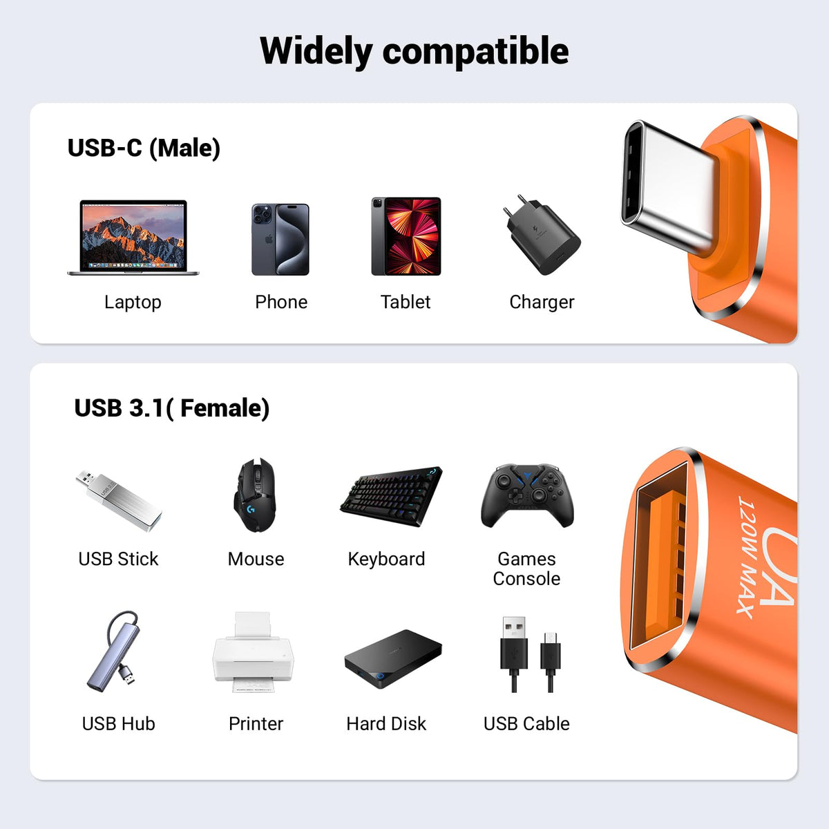 Adaptador USB C Pastall 10 Gbps 120 W USB3.1