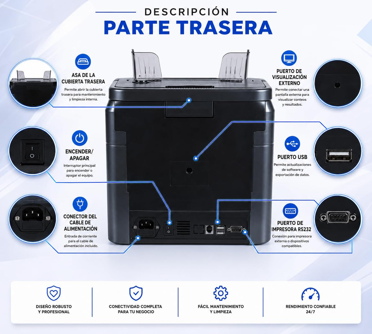 Contadora y Clasificadora Multidivisa KIshnell KB06 Negra con Detector de Billetes Falsos y Pantalla Táctil Digital de 6.9 Pulgadas Grado Bancario con Impresora Térmica Integrada
