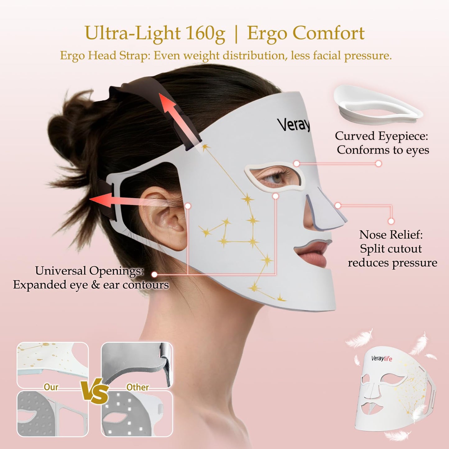 Terapia de Luz Roja Facial, Mascarilla LED Portátil con 7 Colores y 8 Modos, Luz Infrarroja 850nm y Azul Localizada para Acné, 432 LEDs Profesionales