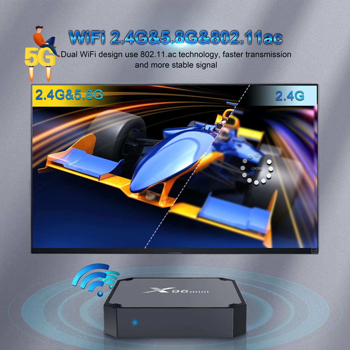 Caja de TV Android 11.0, X96 Mini Amlogic S905W2 Quad Core RAM 2GB ROM 16GB WiFi dual 2.4G/5.8G 4K HDR+ Smart Android 11.0 Media Player TV Box