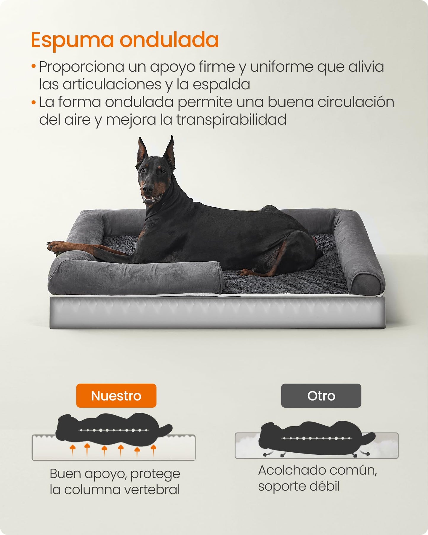 Cama Ortopédica para Perros Feandrea Gris Oscuro con Funda Extraíble y Lavable