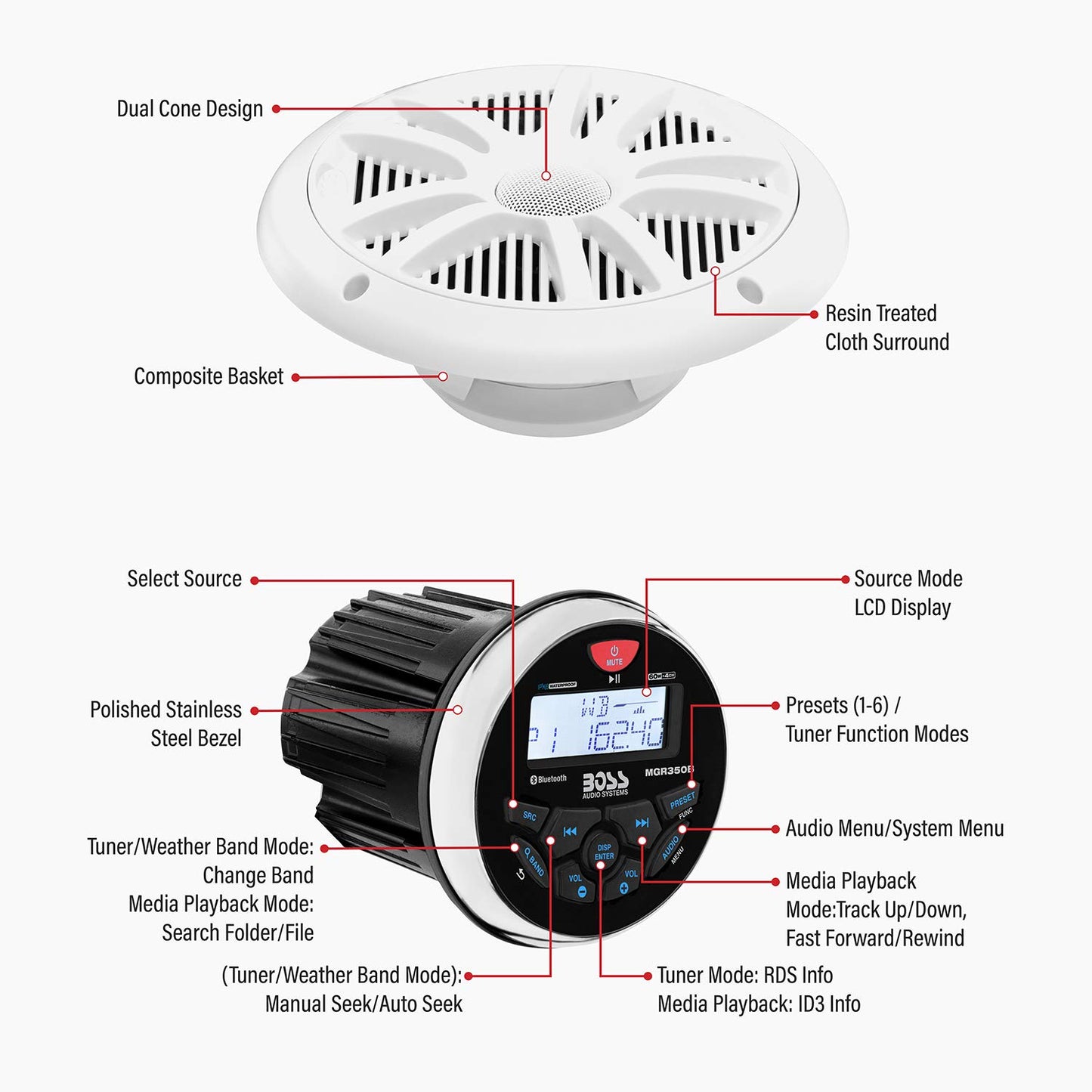 BOSS Audio Speaker with Antenna in White