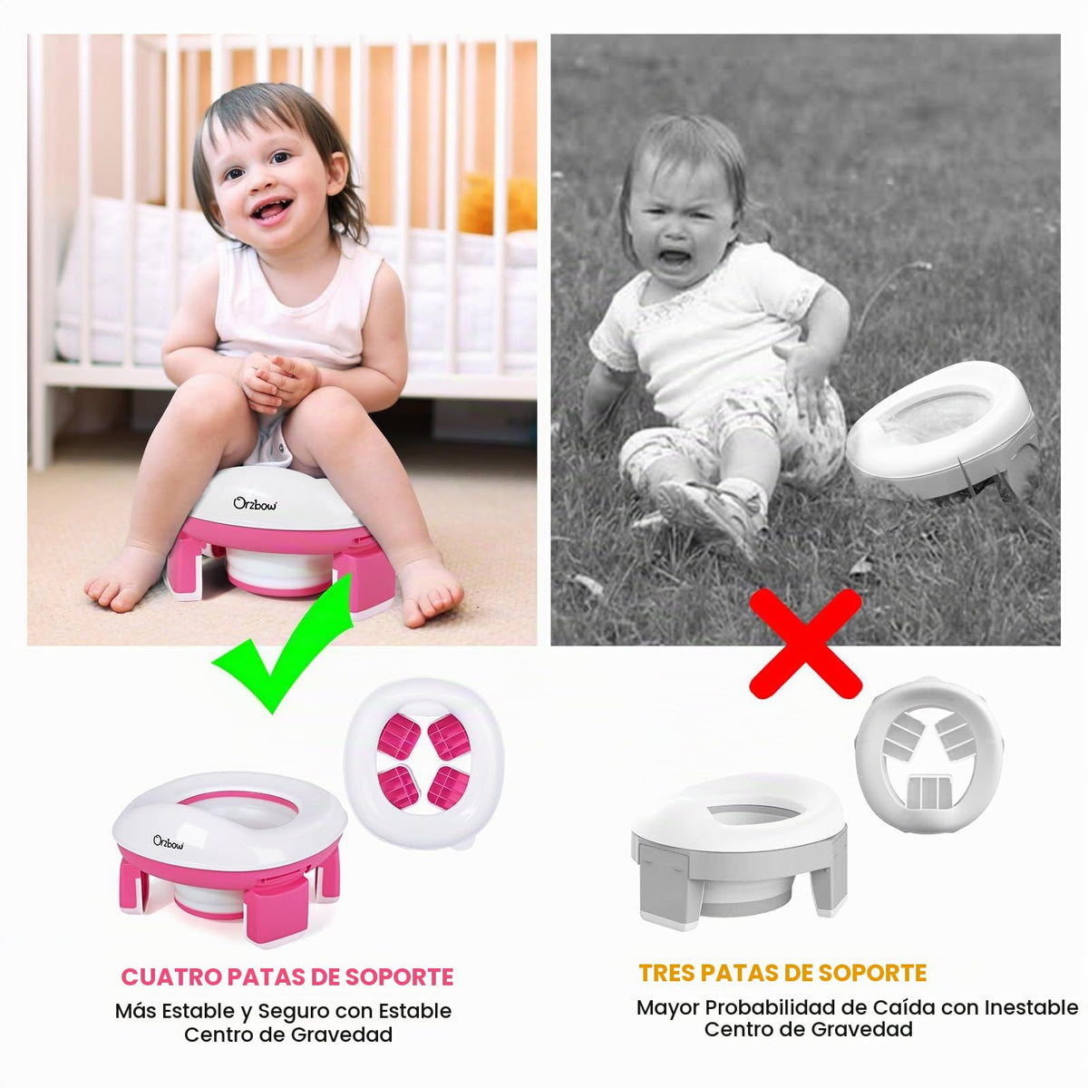 Orzbow - Asiento de inodoro portátil para niños pequeños con bolsa de almacenamiento, silla plegable para orinal con 40 bolsas de viaje, desmontable para bebé con protector contra salpicaduras para