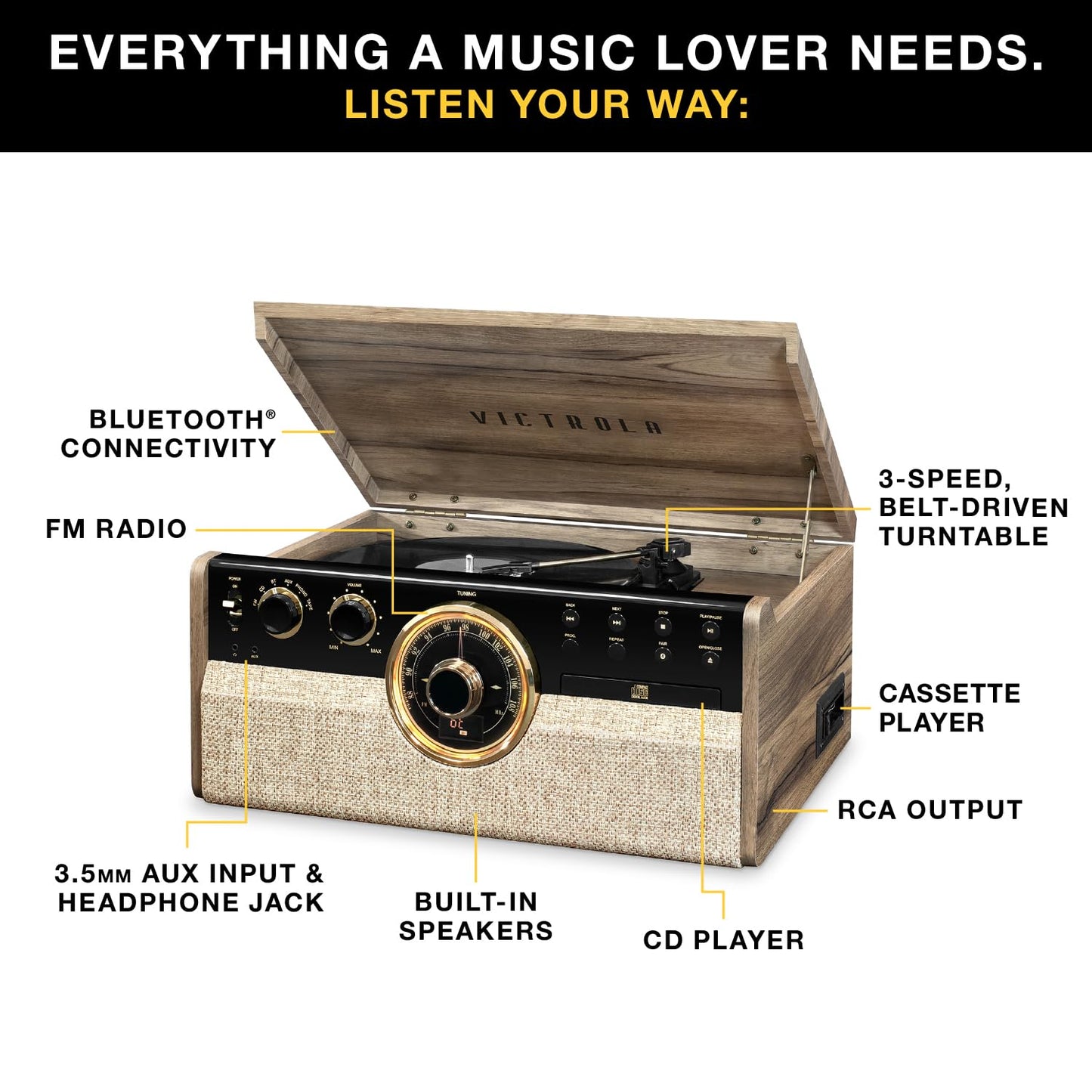Tocadiscos Victrola Empire Madera Bluetooth 6 en 1 Moderno de 3 Velocidades