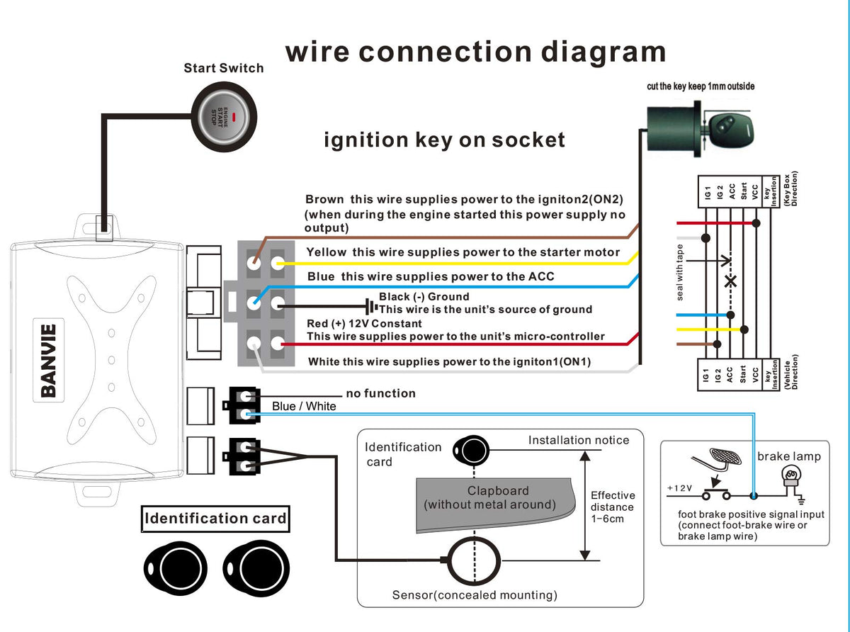 Sistema de Entrada sin Llave BANVIE Negro con Botón de Encendido y Alarmas Anti-Robo de RFID para Coche