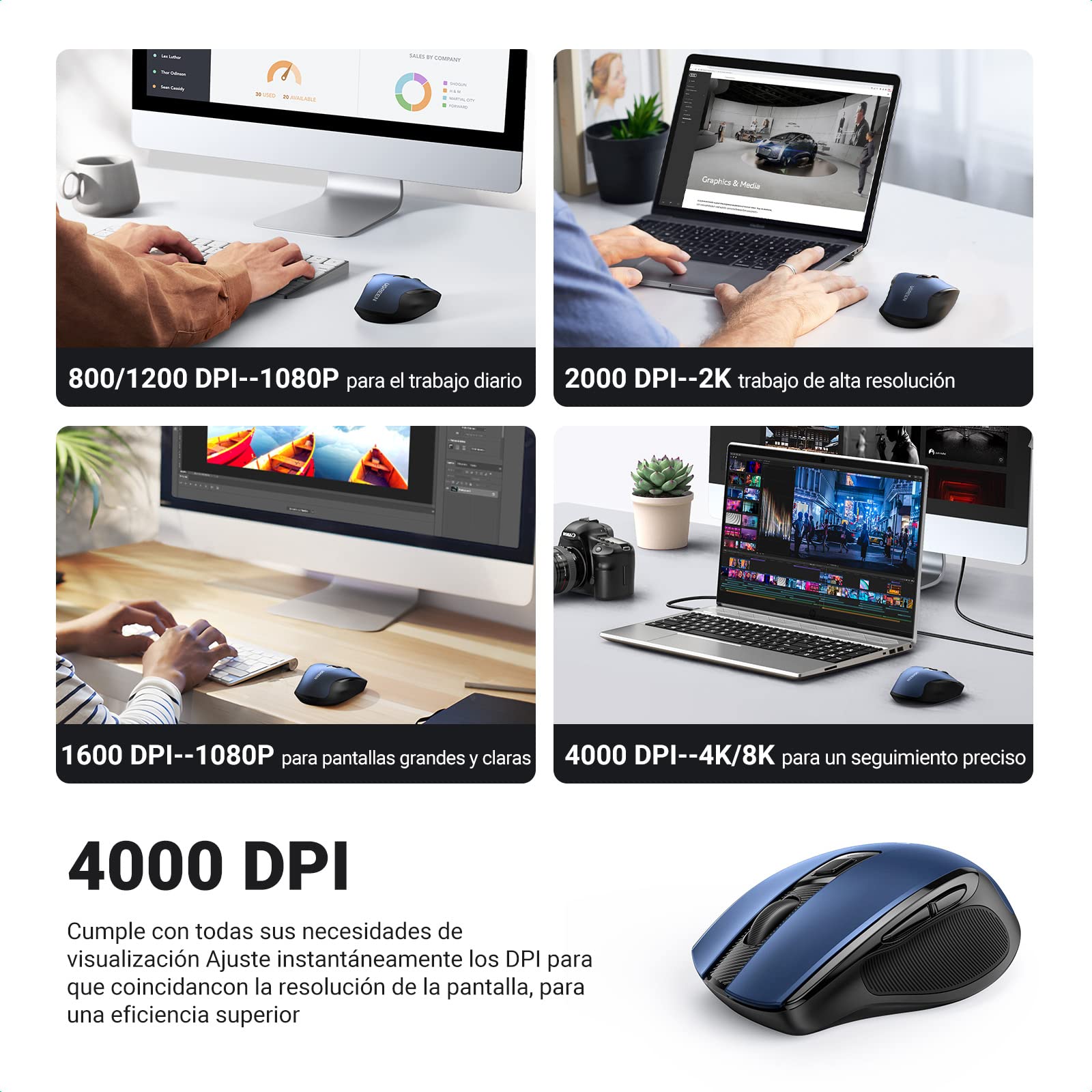 Mouse Inalámbrico UGREEN Negro Ergonómico 4000 dpi 6 Botones