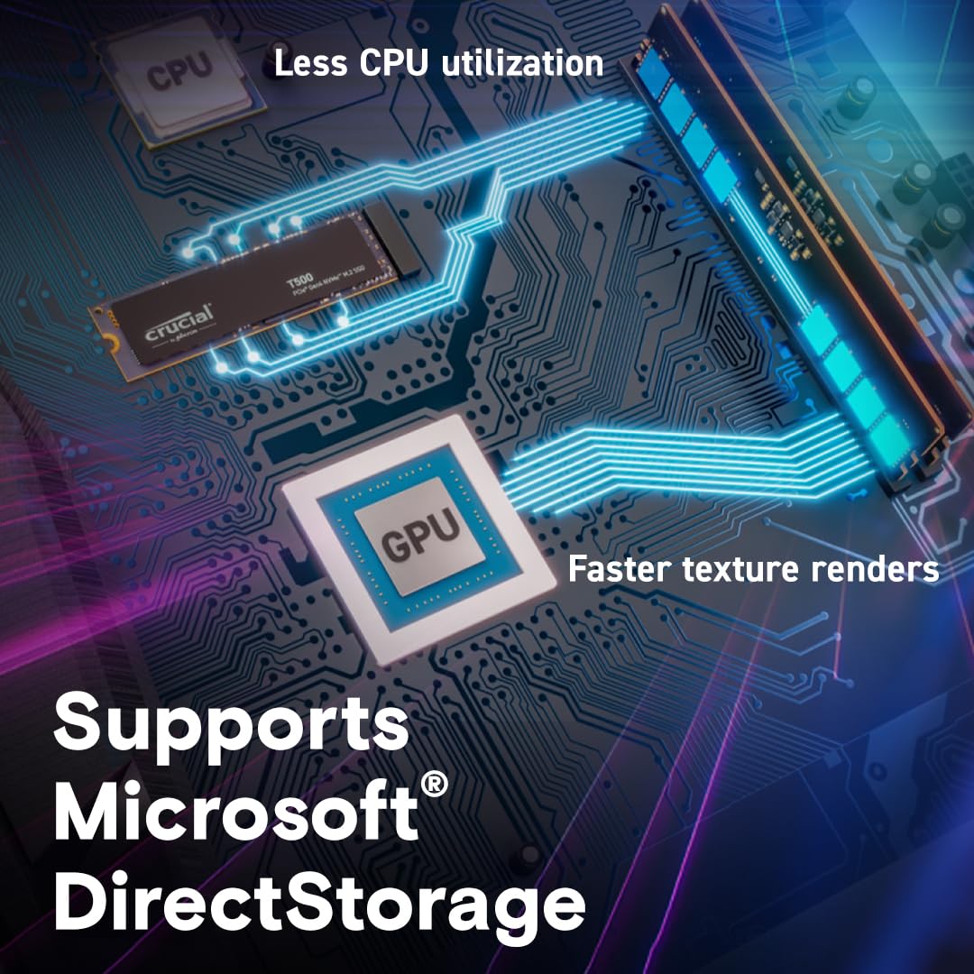 Crucial T500 1TB Gen4 NVMe M.2 SSD Interno para Juegos con disipador de Calor, hasta 7300 MB/s, Compatible con PlayStation 5 + 1mo Adobe CC Todas Las Aplicaciones - CT1000T500SSD5
