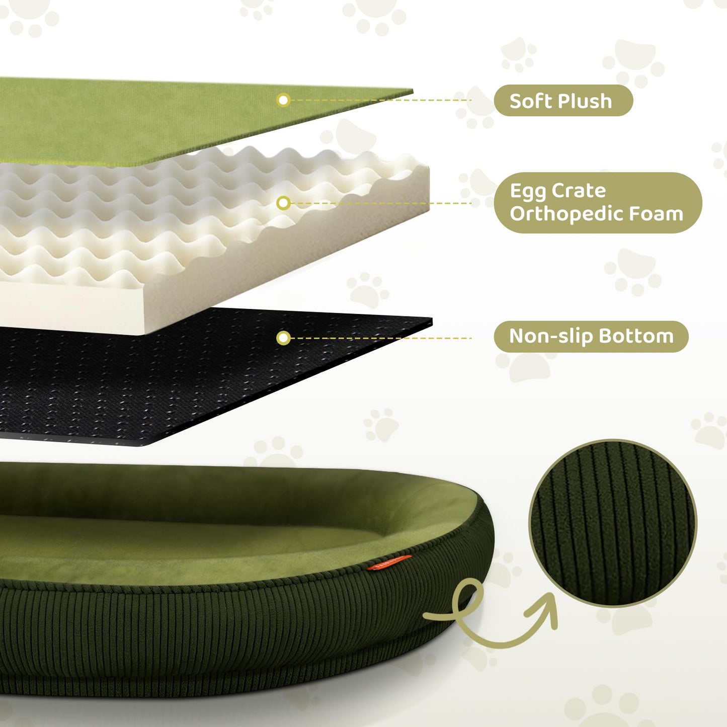Cama Ortopedica para Perros, Cama para Perro Mediano y Pequeño, Cama para Perro Lavable con Cierre, Cama Antiestrés y Impermeable para Perros, Camita Con Almohada para Mascotas (Verde) (92*75*12.5cm)