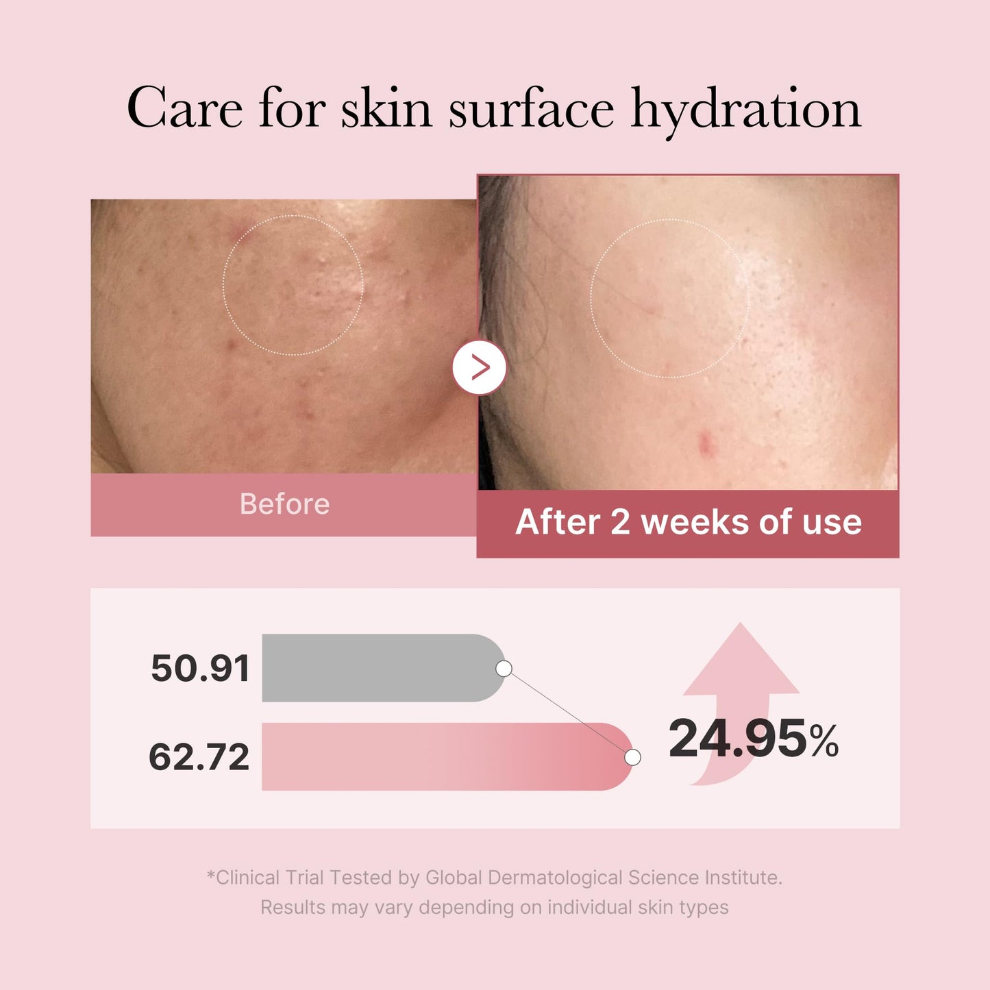 PDRN Pink Glutathione Serum Mist