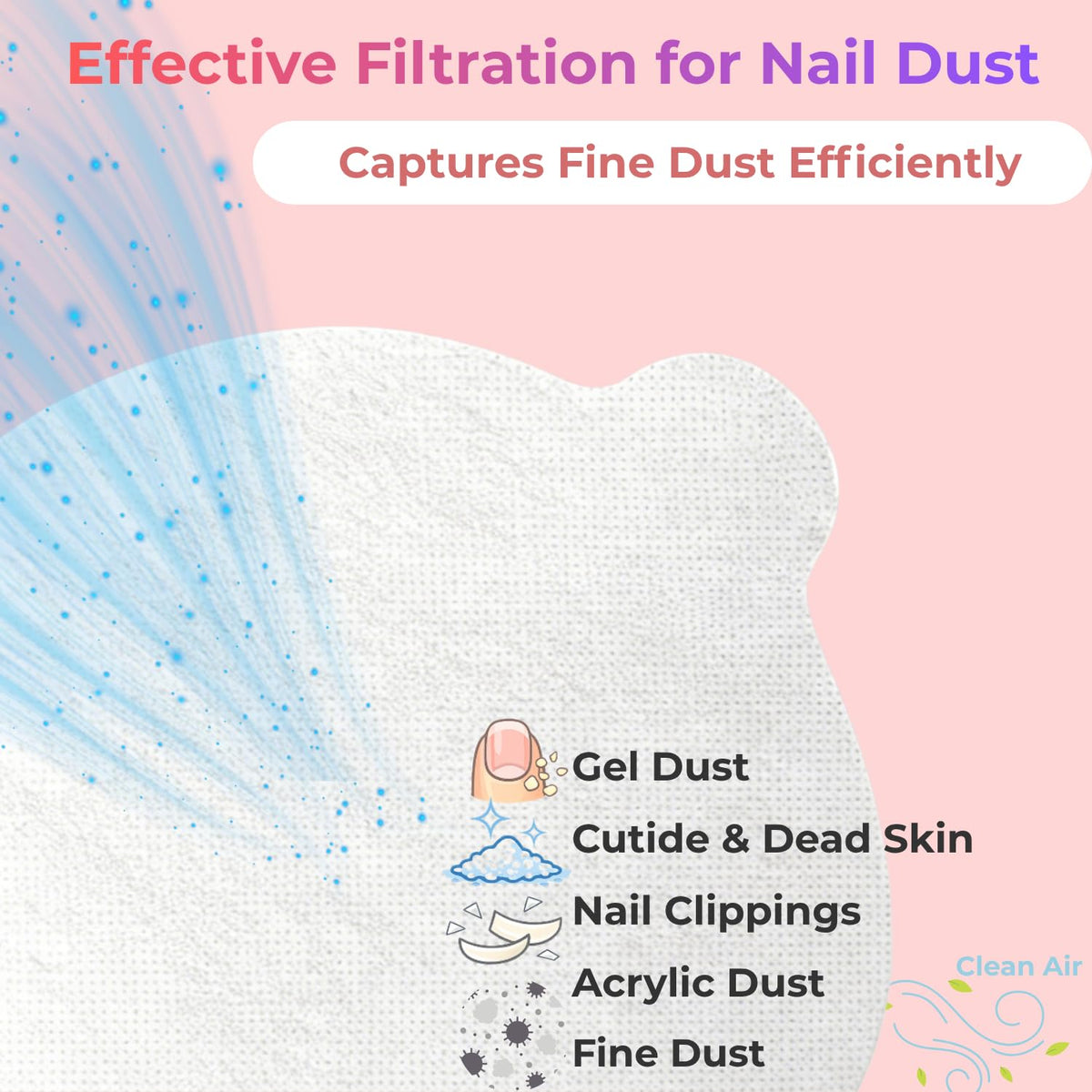 Filtros Desechables ELUCIA 210 Recambio Blanco para Recolectores de Polvo de Uñas MelodySusie HProA