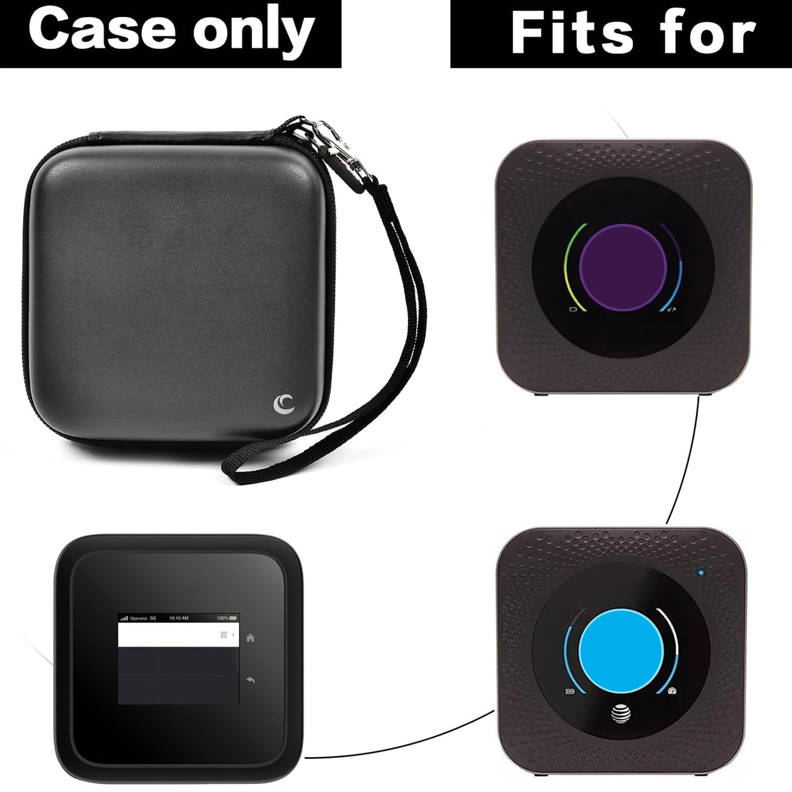 Funda rígida compatible con NETGEAR Nighthawk M6 Pro MR6500/ M6/ M5 / M1 MR1100 5G LTE WiFi Hotspot móvil, bolsa de almacenamiento de enrutador de viaje con bolsillo de malla para cargador y otros