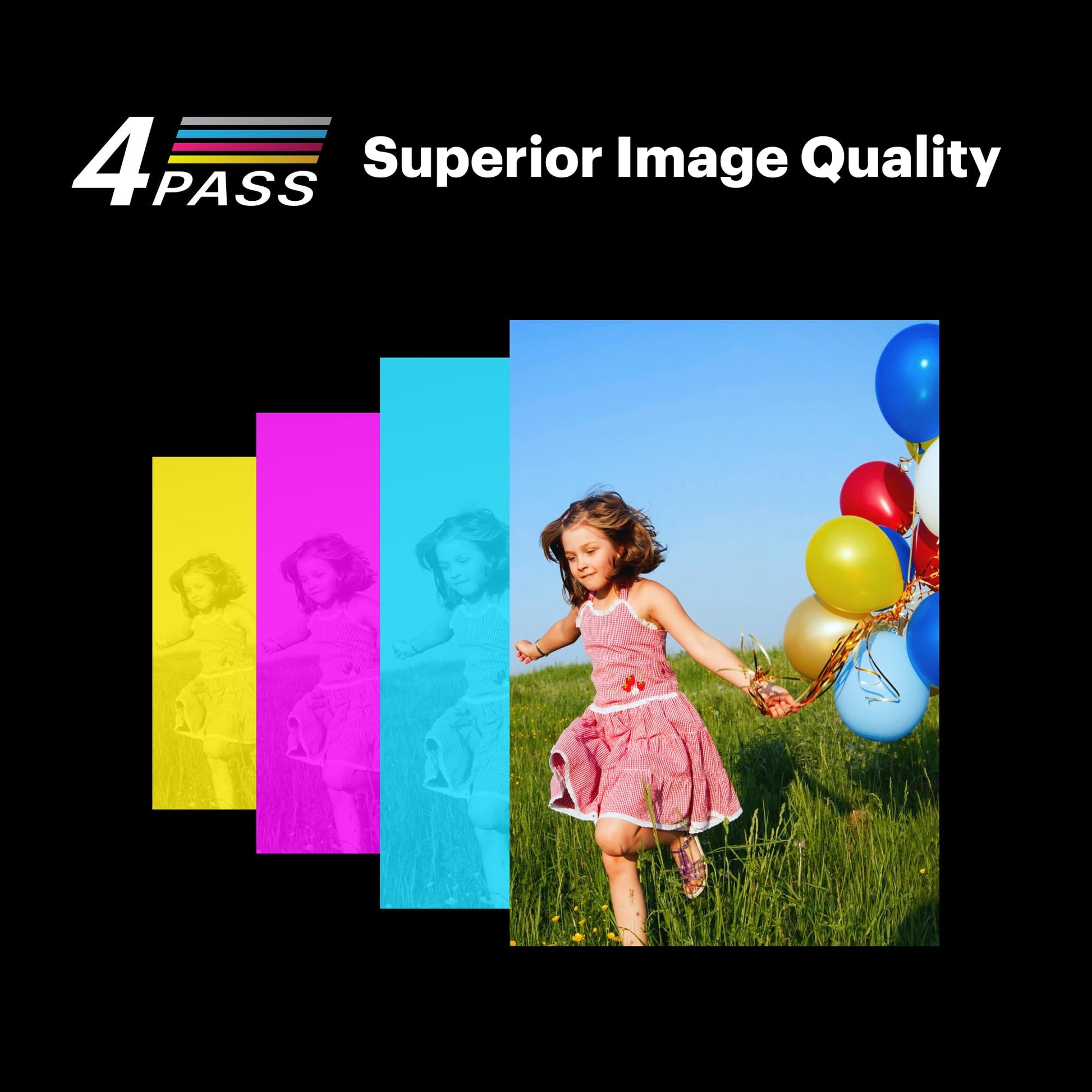 KODAK Mini 2 Retro 4PASS Impresora de Fotos Portátil (5,3x8,6cm) + Pack con 68 Hojas, Negro