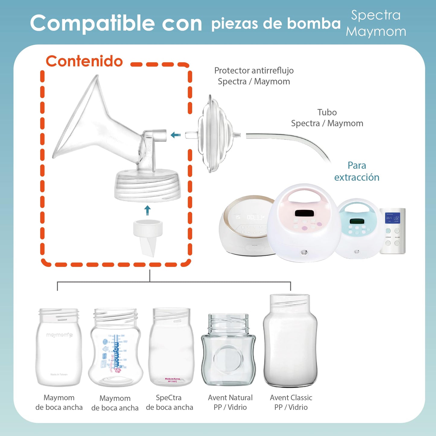 Embudo de 28 mm y Válvula tipo Pato Maymom, compatible con S1, S2 y 9 Plus; repuestos no originales; reemplaza el Embudo y la Válvula tipo Pato de la bomba S2 de Spectra.