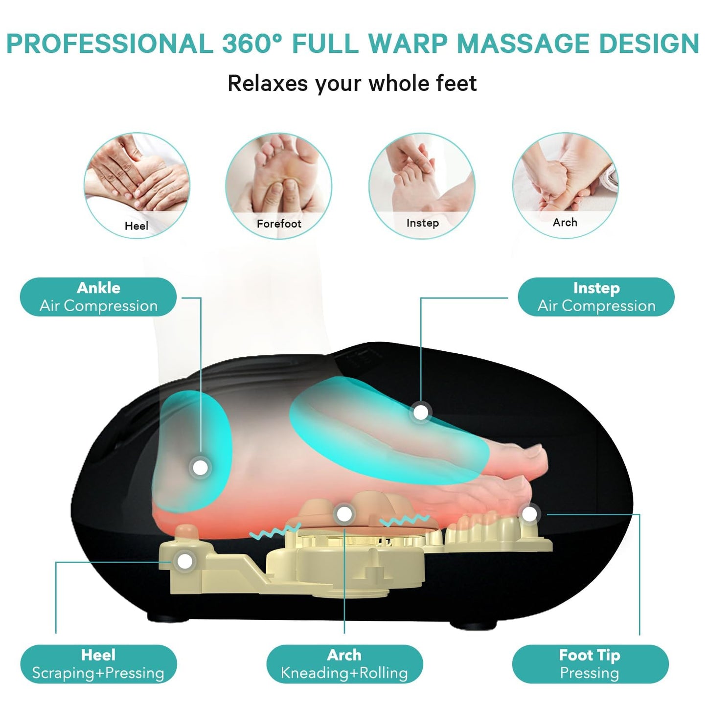 Masajeador de Pies Shiatsu con Calor y Control Remoto para Dolor de Neuropatía