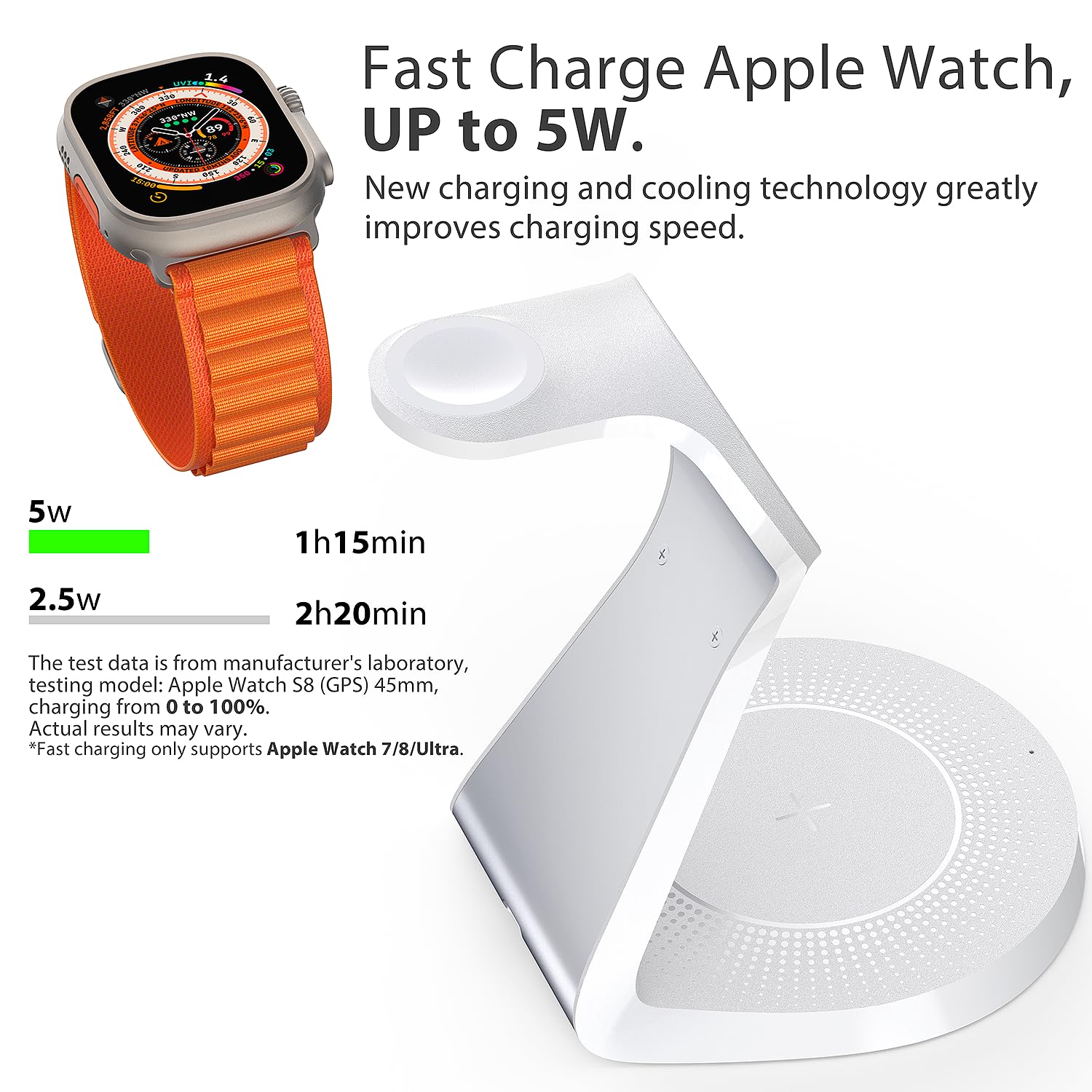 LONGCONN Estación de carga 3 en 1 para dispositivos Apple, soporte de carga rápida Mag-Safe, cargador inalámbrico para iPhone 15/14/13/12, y AirPods, y iWatch, LK-221-W-VINE