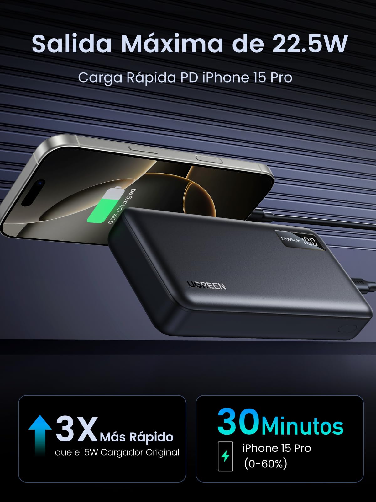 Power Bank UGREEN 20000mAh Negro Carga Rápida con Pantalla Digital 22.5W para iPhone, iPad y Galaxy