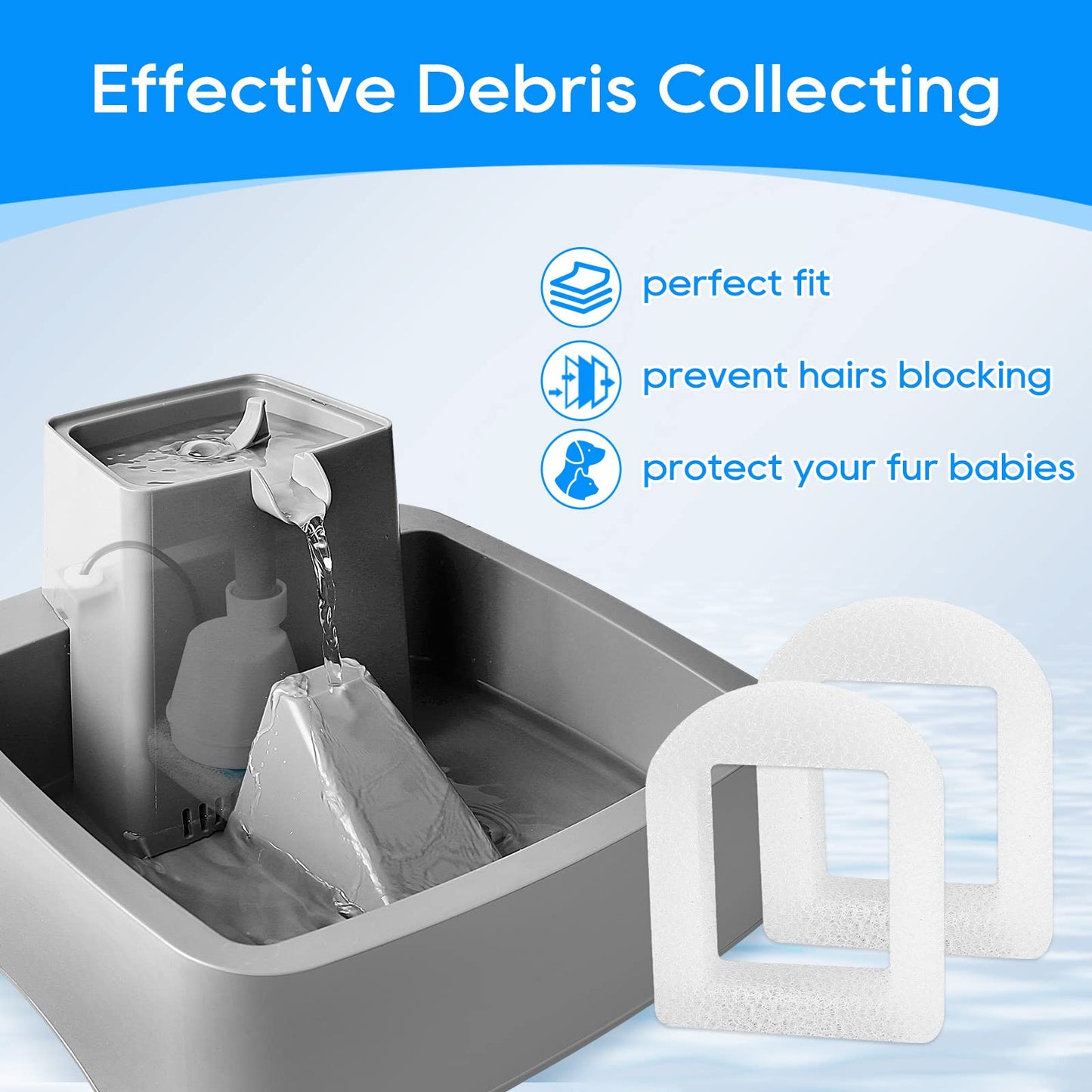 Filtros MyfatBOSS 18 Unidades Blanco para Fuente de Agua para Mascotas Petsafe Drinkwell Repuesto