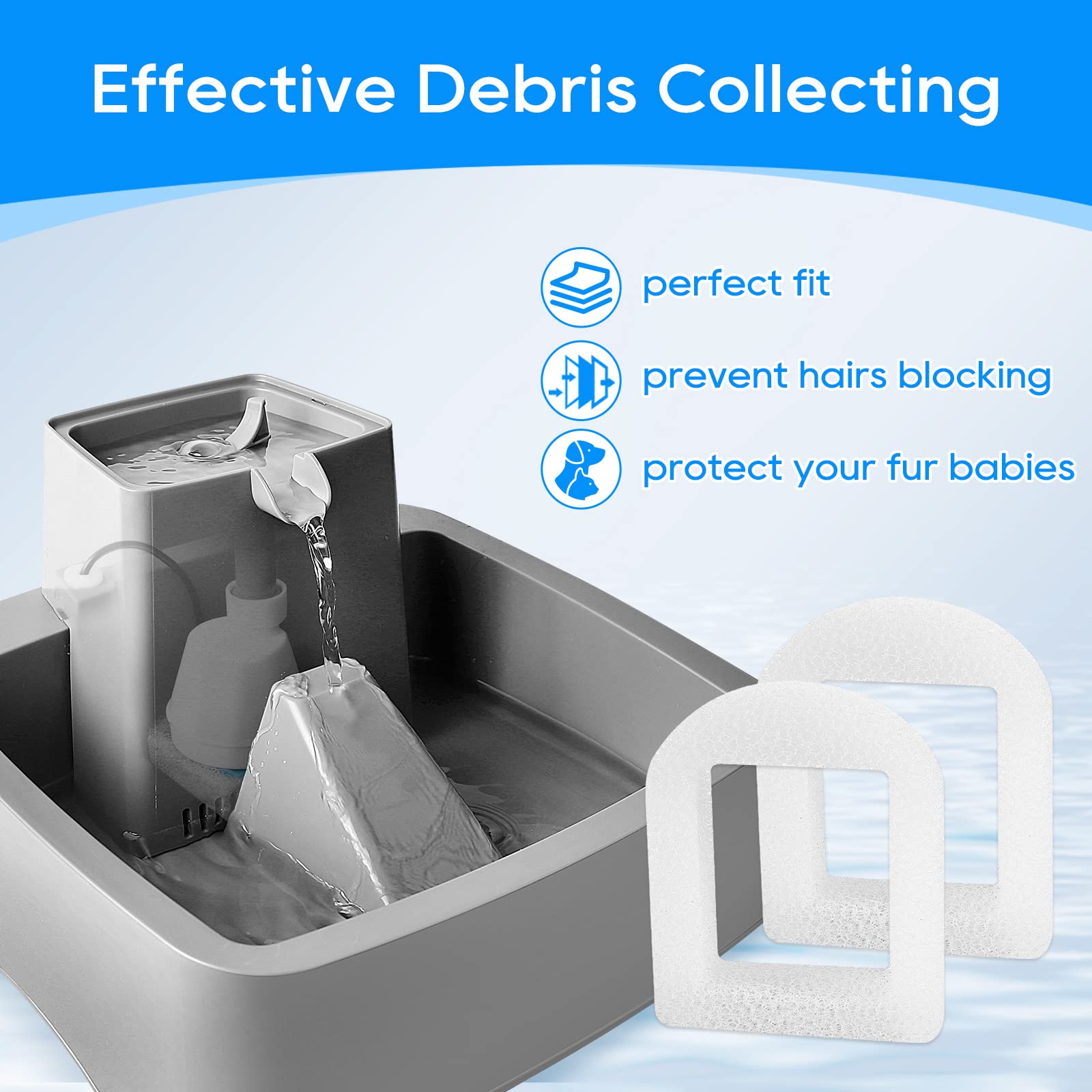 Filtros MyfatBOSS 18 Unidades Blanco para Fuente de Agua para Mascotas Petsafe Drinkwell Repuesto