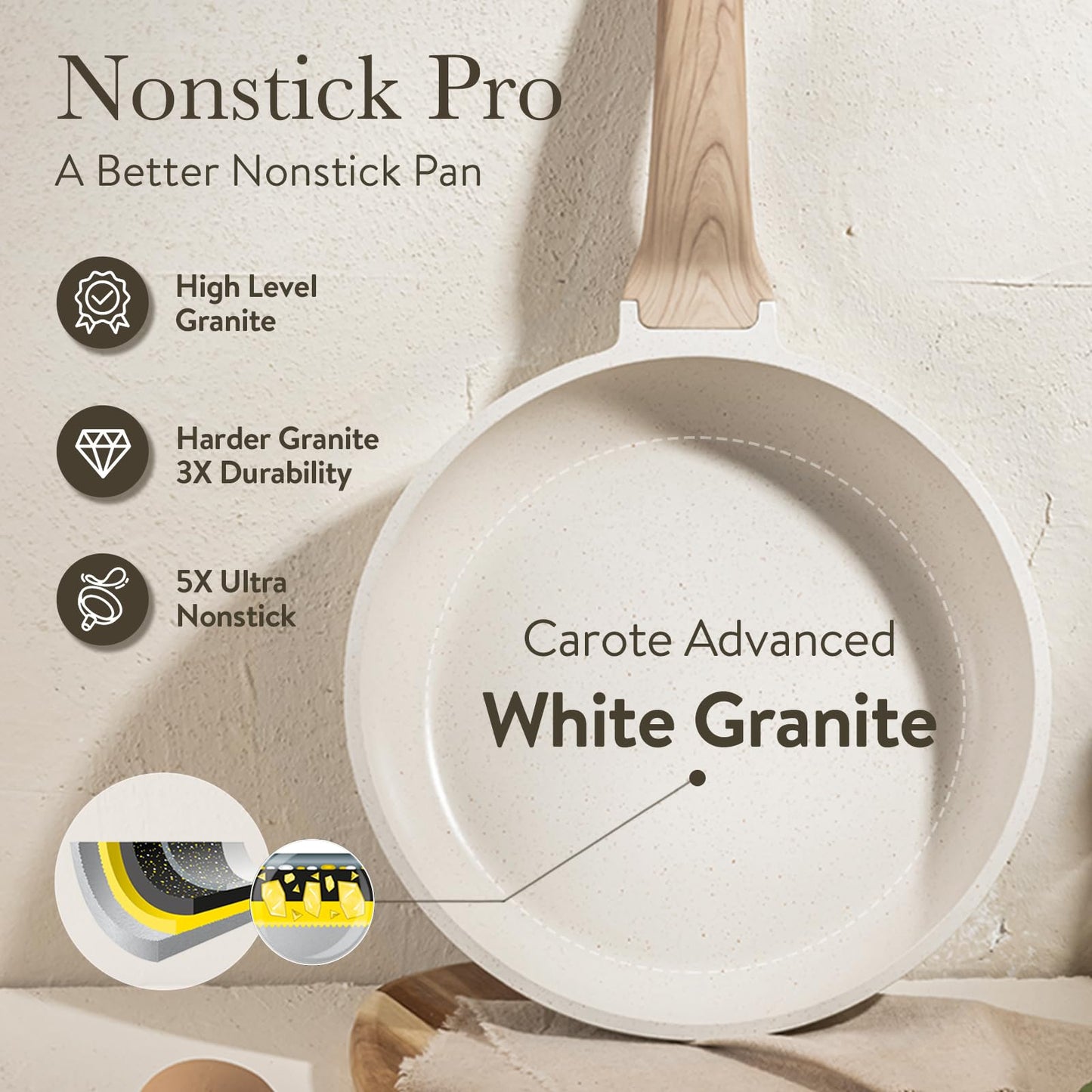 CAROTE Juego de ollas y sartenes antiadherentes, juego de utensilios de cocina de inducción de granito color blanco, 10 piezas con sartenes y cacerolas (PFOS, libre de PFOA)