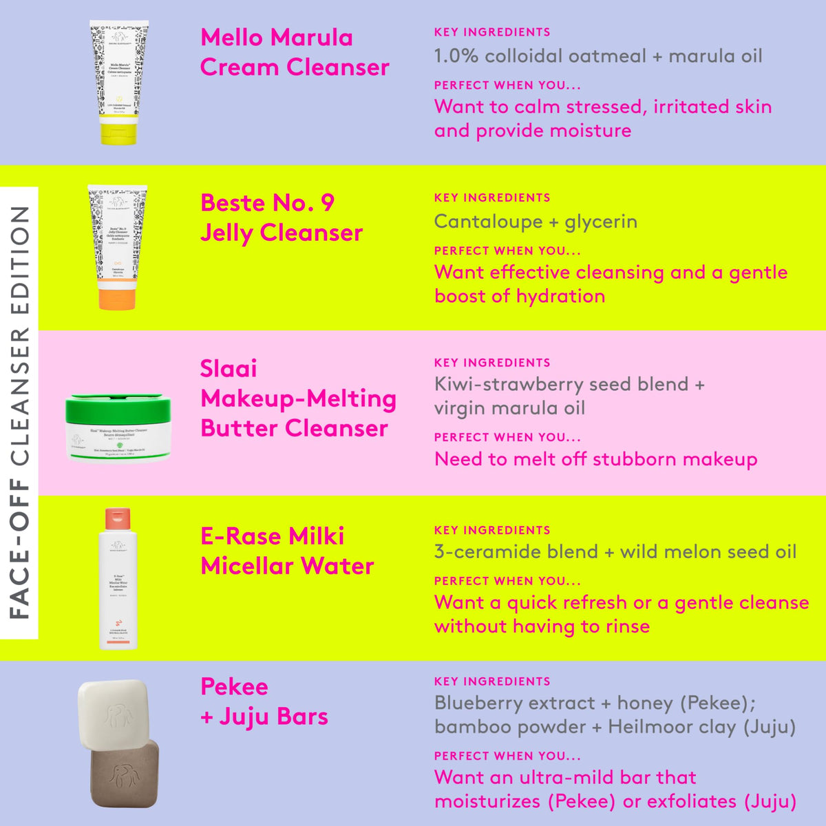 Drunk Elephant E-Rase Milki Agua Micelar - Fórmula ultra suave para quitar suavemente el maquillaje y las bacterias. (8 oz)