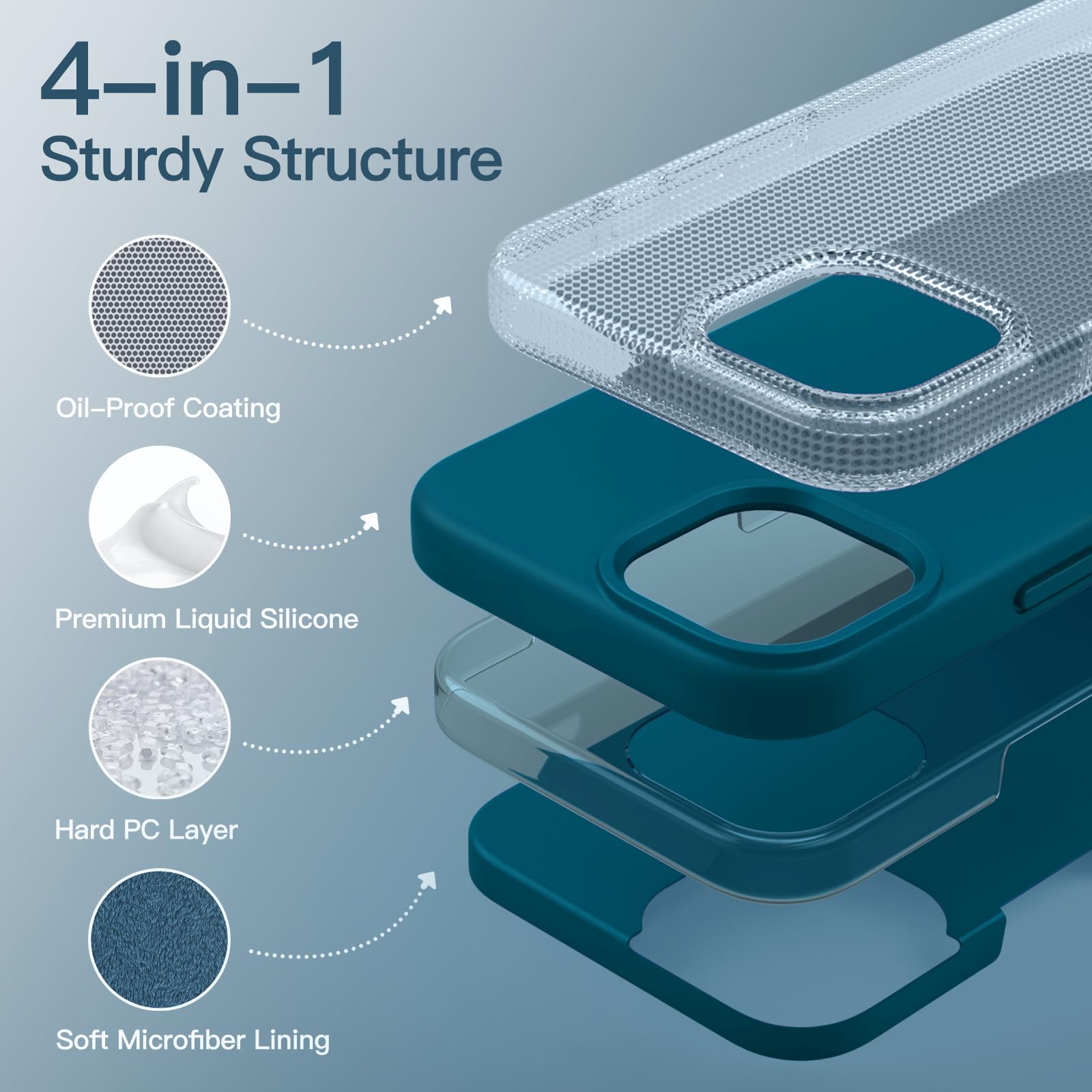 JETech Funda de Silicona para iPhone 13 Mini 5,4 Pulgadas, Carcasa Protectora de Cuerpo Completo con Tacto Suave y Sedoso, Cubierta a Prueba de Golpes con Forro de Microfibra (Azul Verde)