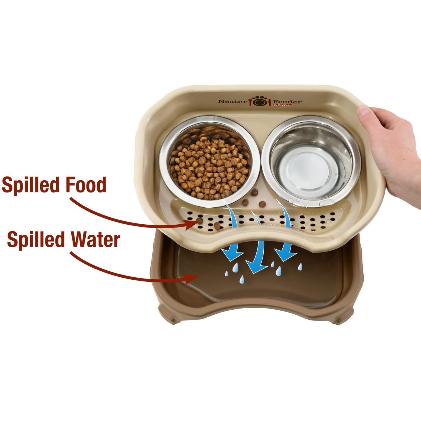 Comedero Neater Feeder Express Acero Inoxidable Diferenciador para Perros Pequeños