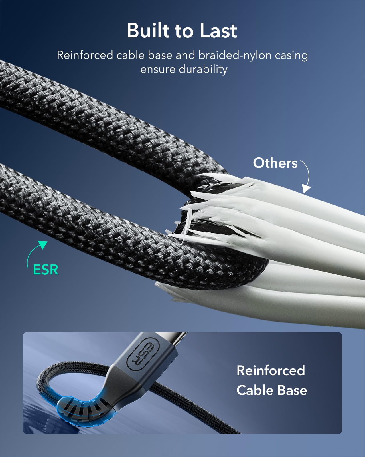 Cargador Inalámbrico ESR Magsafe Paquete de 2 15W para iPhone y AirPods