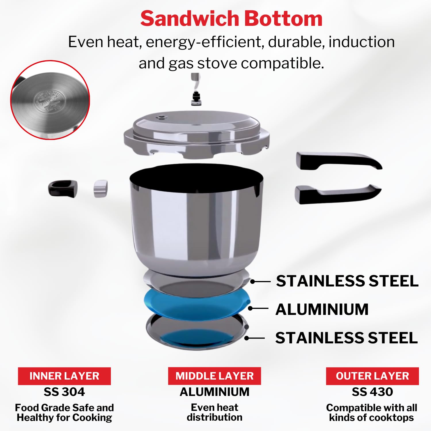 Olla de Presión Vinod Acero Inoxidable Fondo de Sándwich 3 Litros Base de Inducción y Gas