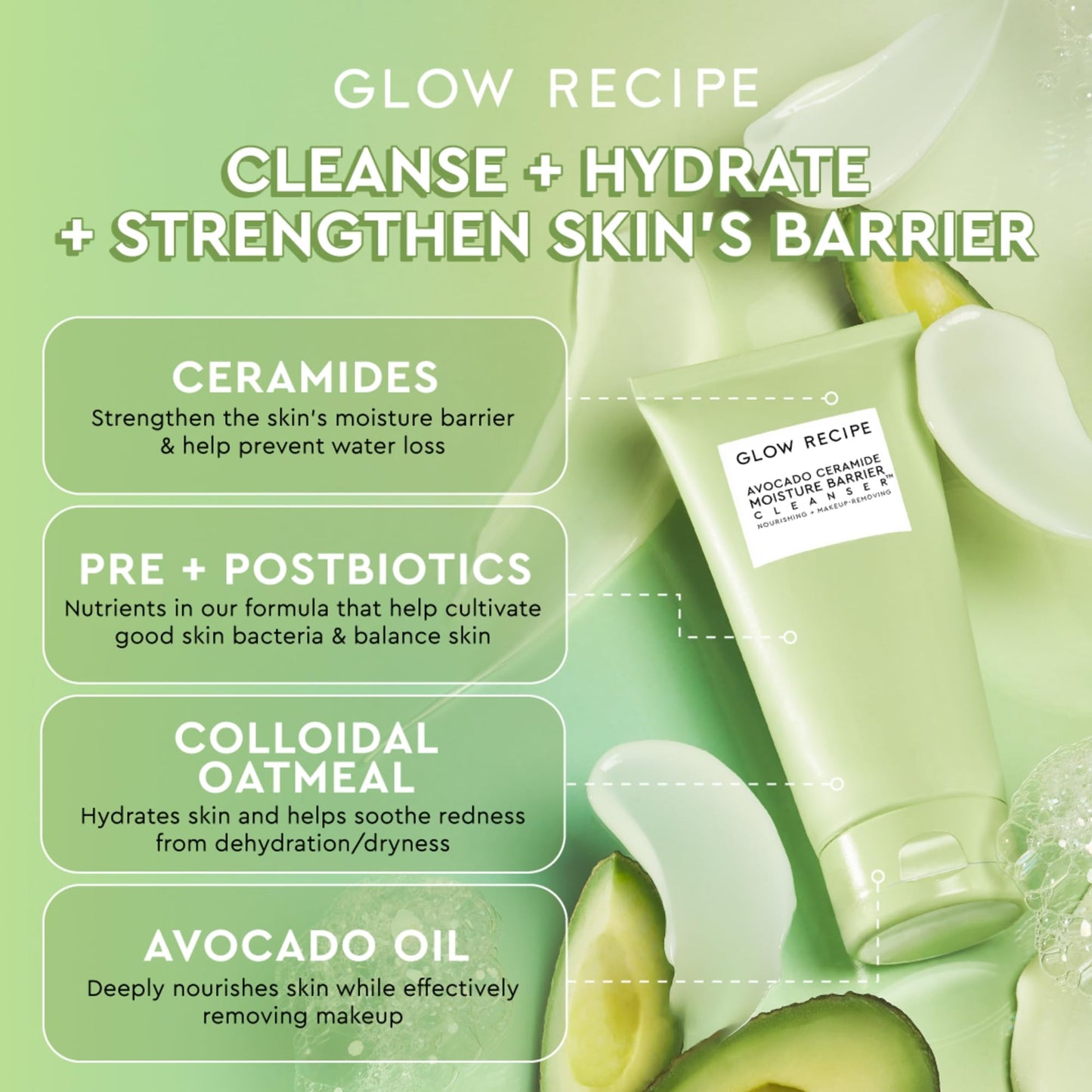 Glow Recipe Avocado Cleanser - Limpiador facial con barrera de humedad y ceramida de aguacate, limpiador facial hidratante para piel seca, removedor de maquillaje diario y lavado facial suave con aceite de aguacate para reparación de barreras cutáneas (5.