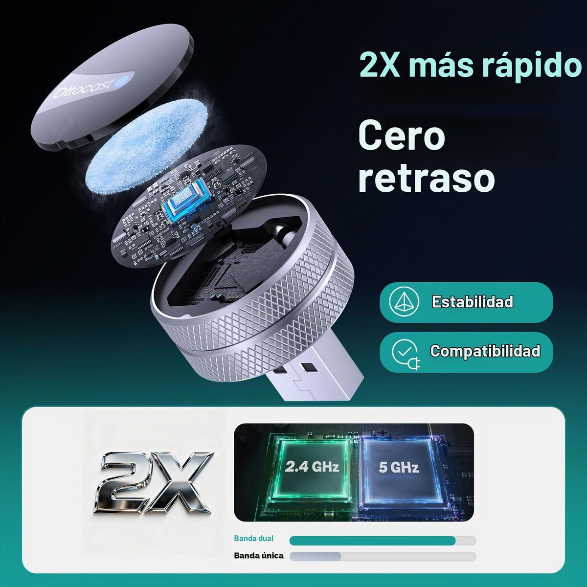 Adaptador Inalámbrico OTTOCAST Mini Tube 2026 WiFi 5 GHz Diseño Premium de Aluminio
