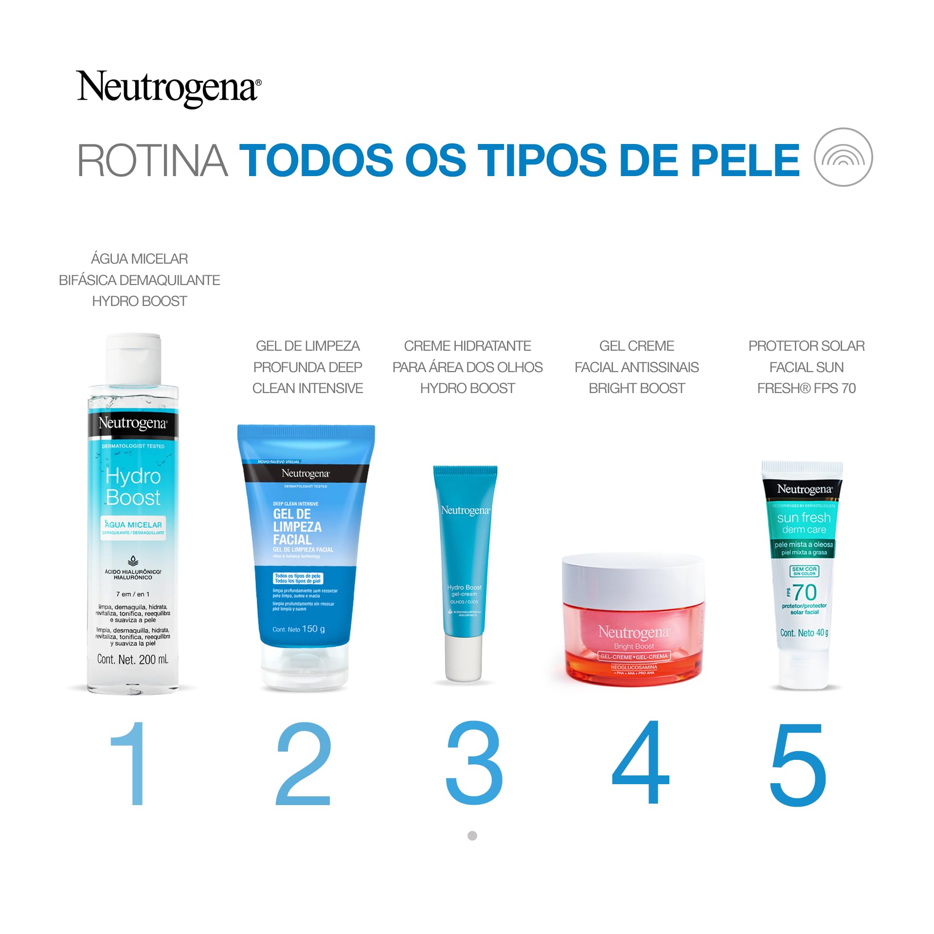 Crema contorno de ojos Neutrogena Hydro Boost Ácido Hialurónico 15 g