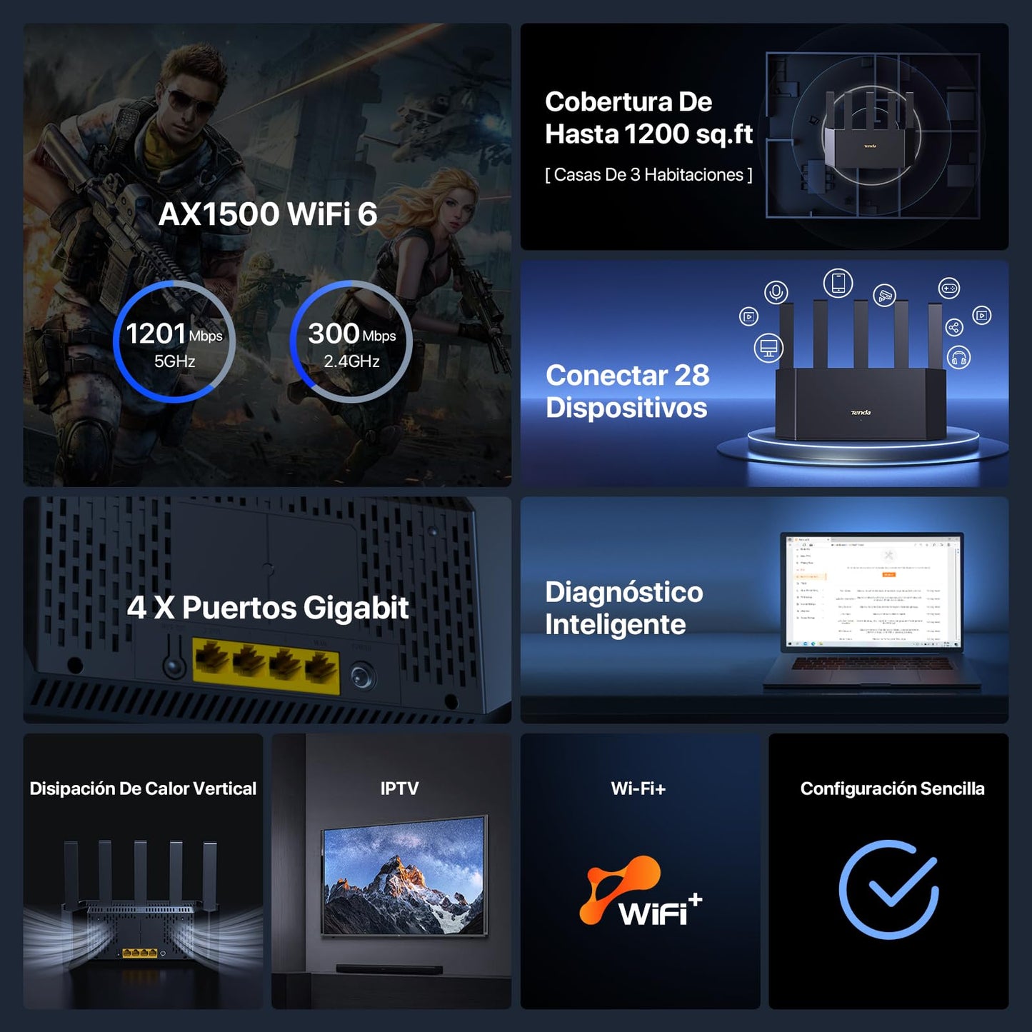 Tenda AX1500 Router WiFi - Router WiFi 6 De Doble-Banda, Puertos 4XGE, Router VPN, Fácil Configuración, Parental Control, Modo Punto De Acceso, Ipv6, Wpa3.(RX2L Pro)