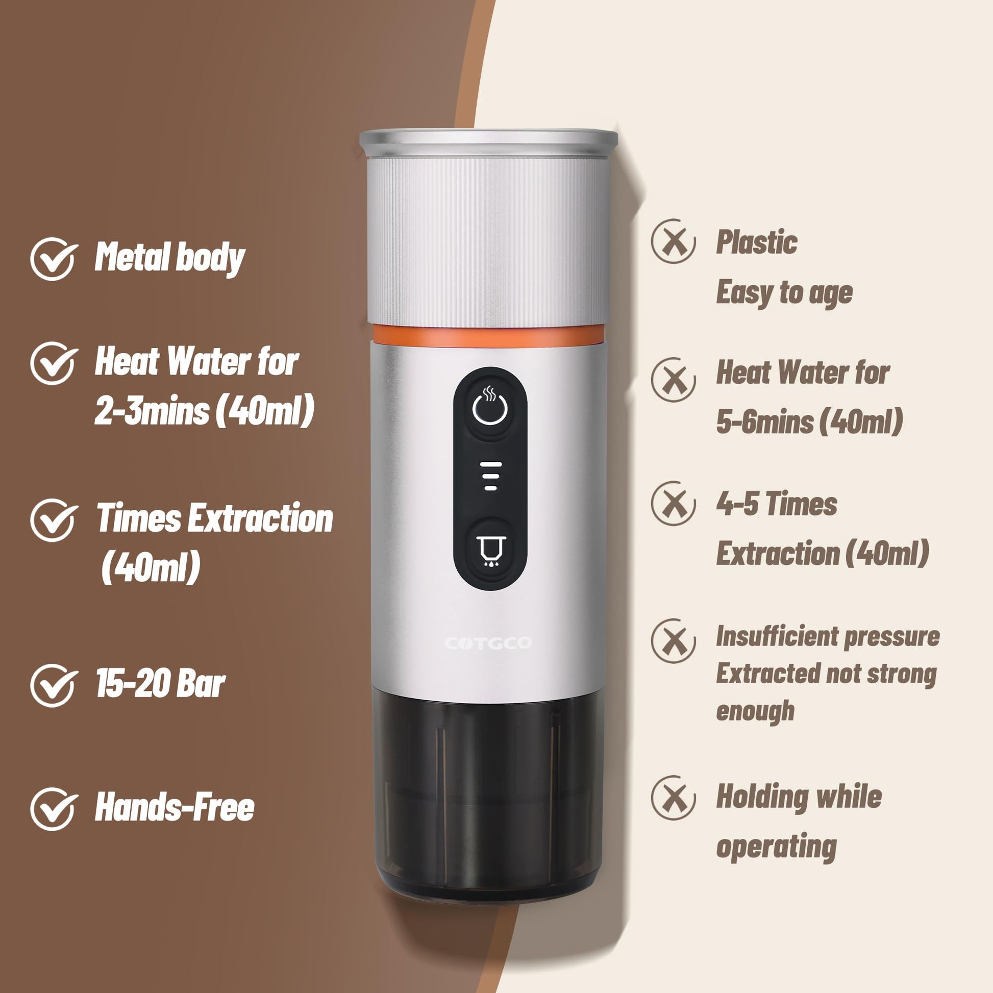 COTGCO - Cafetera portátil para viajes: cafetera portátil, autocalentamiento, haz 8 tazas de café de una carga, café en cualquier momento - Compatible con cápsulas Nespresso - Blanco