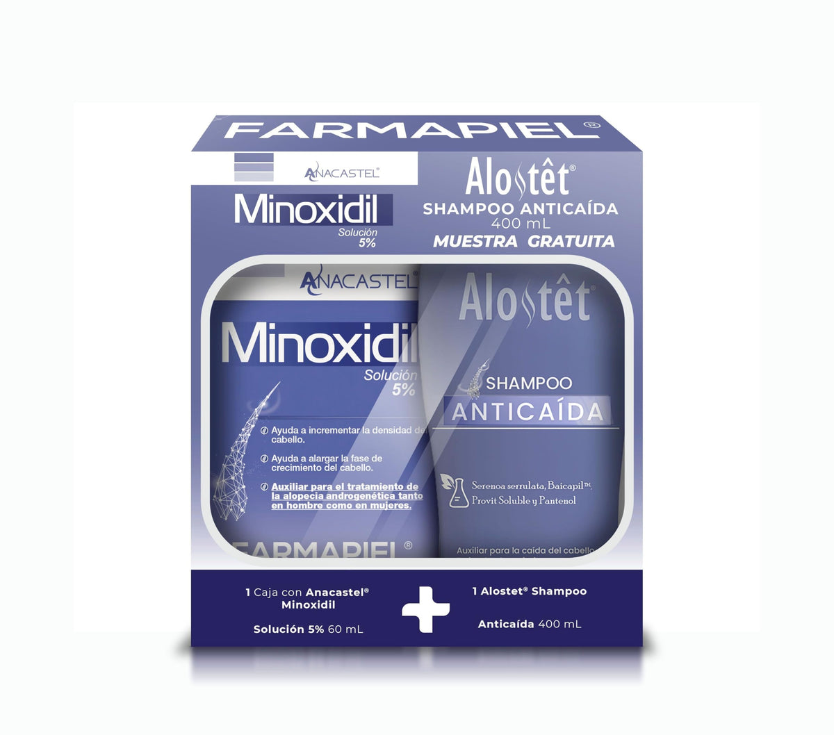Kit Anticaída Anacastel Minoxidil 5% + Shampoo Alostêt
