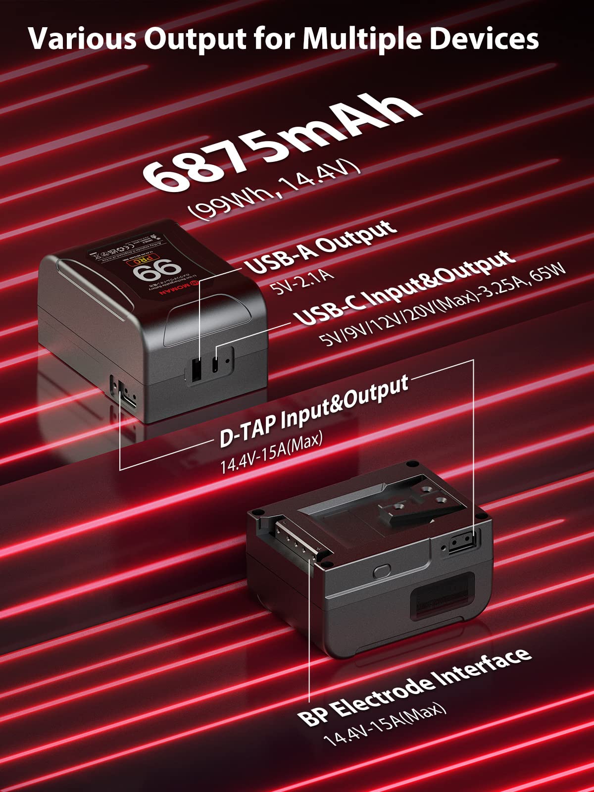 Batería V Mount Moman Negra con Pantalla OLED para Videocámara BMPCC