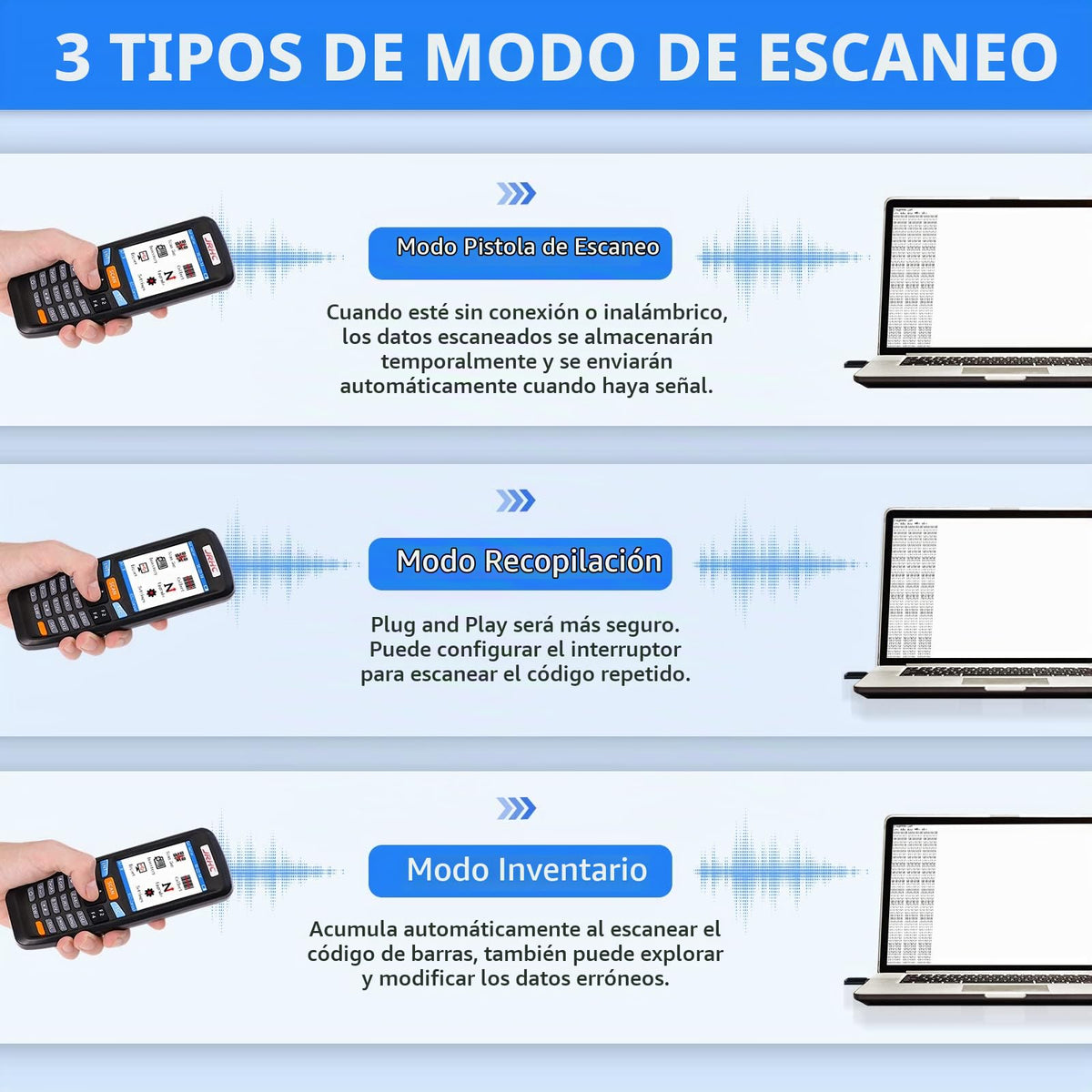 Escáner de Inventario JRHC Negro Inalámbrico Láser 1D de Larga Distancia con Pantalla LCD de 2.8 Pulgadas Multifuncional