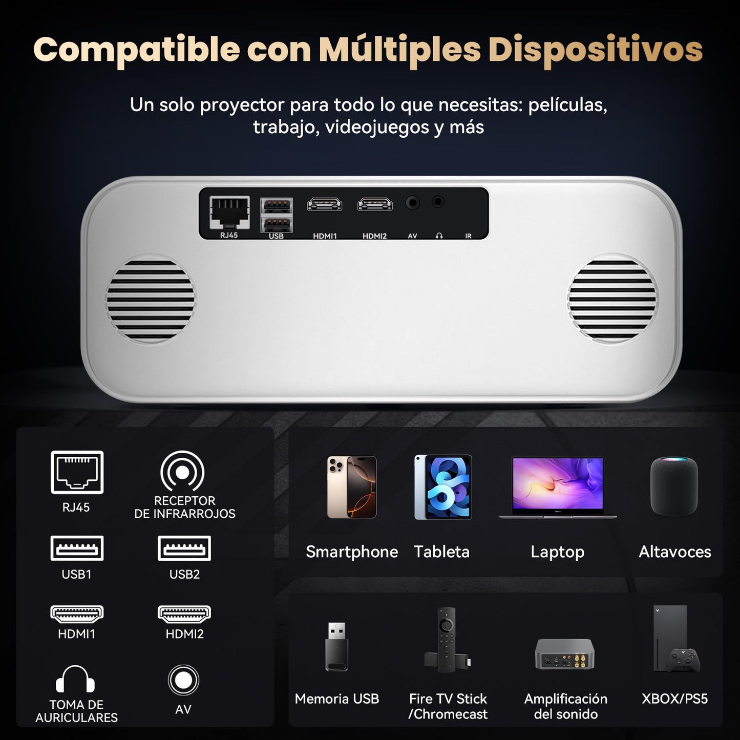 VUEKIME 【Enfoque Automático/1000ANSI】 Proyector 4K Pro Portátil, Android 12.0, Silencioso, 300 Pulgadas, 40000 Lúmenes, Soporte 4K, 2.4/5GHz WiFi 6, Bluetooth 5.2, Compatible con iOS/Android/PC/PS5