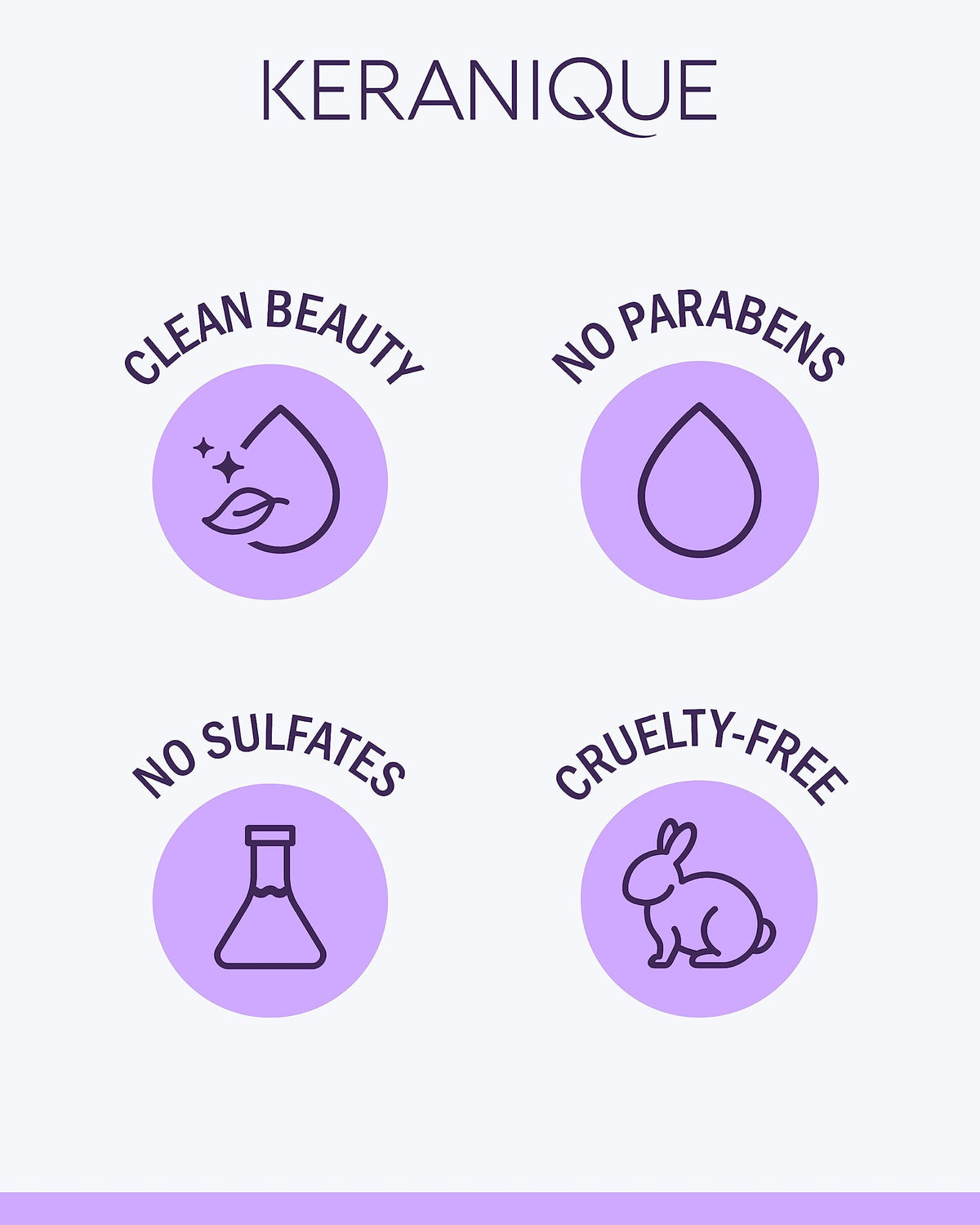 Acondicionador Keranique Keratina Daños Control para Mayor Suavidad y Brillo