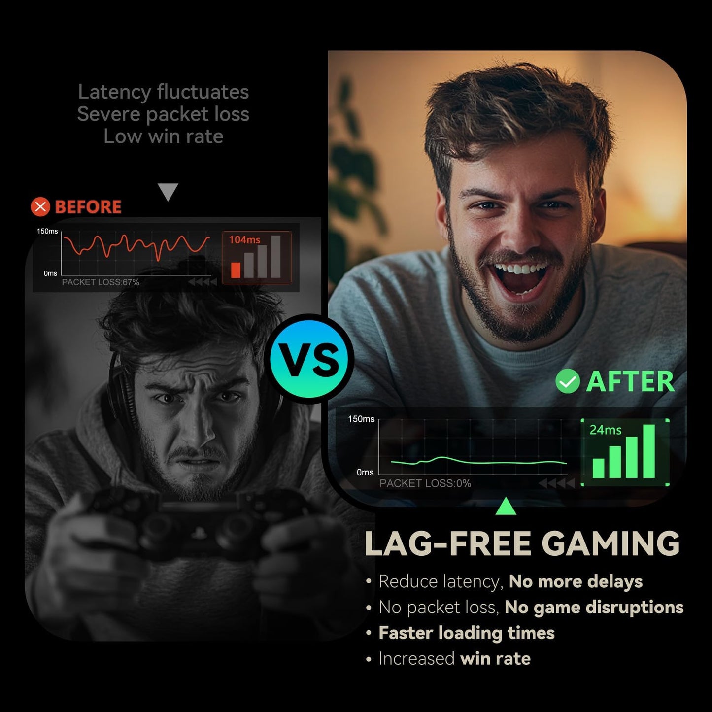 HYPEREV WiFi 6 Enrutador para acelerar Juegos de PC, PS5, PS4, Xbox, Switch, etc. | Incluye GearUP Booster por 90 días | 2402 Mbps, 5 GHz y 2,4 GHz | WiFi y Ethernet