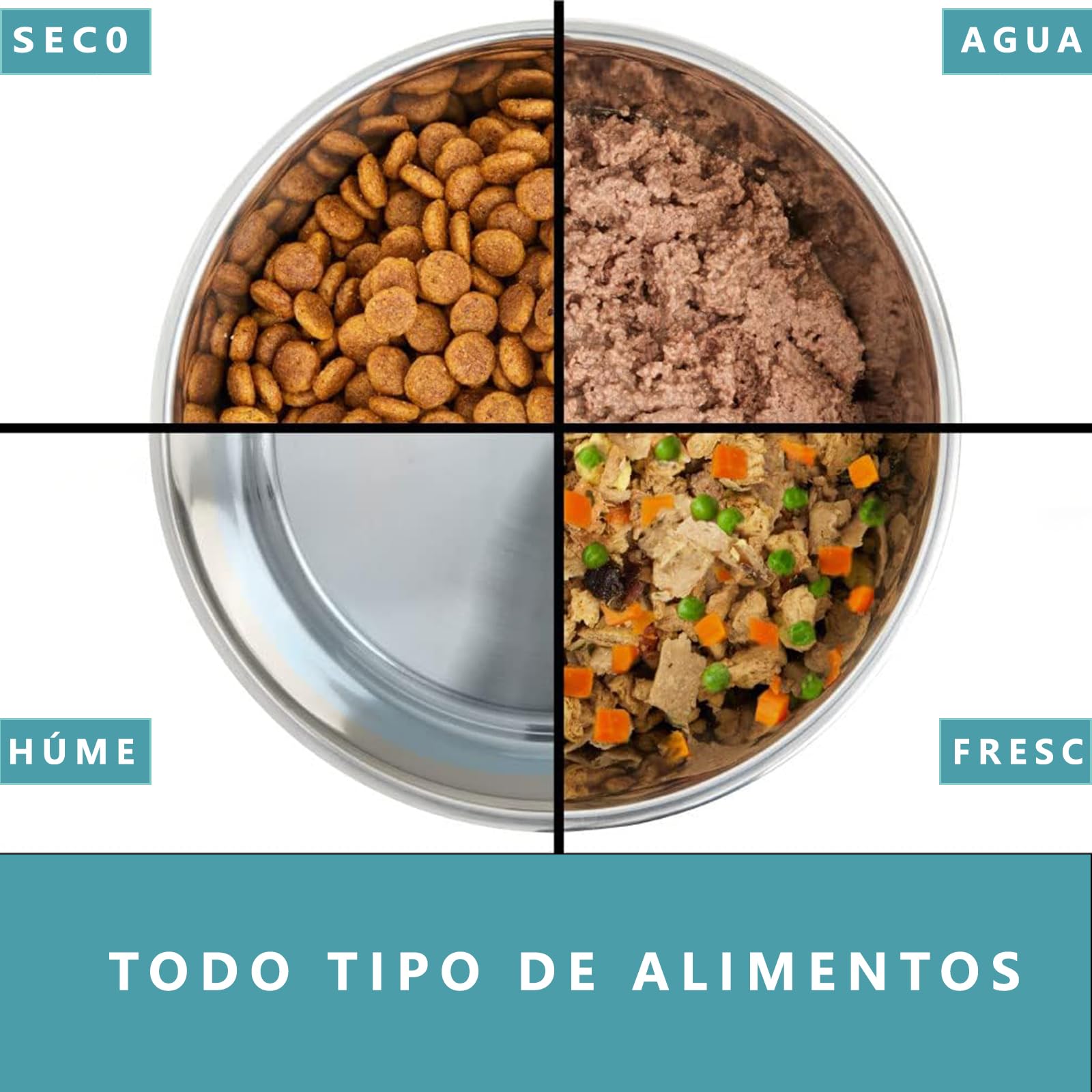 Tazón de Acero Inoxidable TEZXSAEW Gris Diferenciador para Perros y Gatos